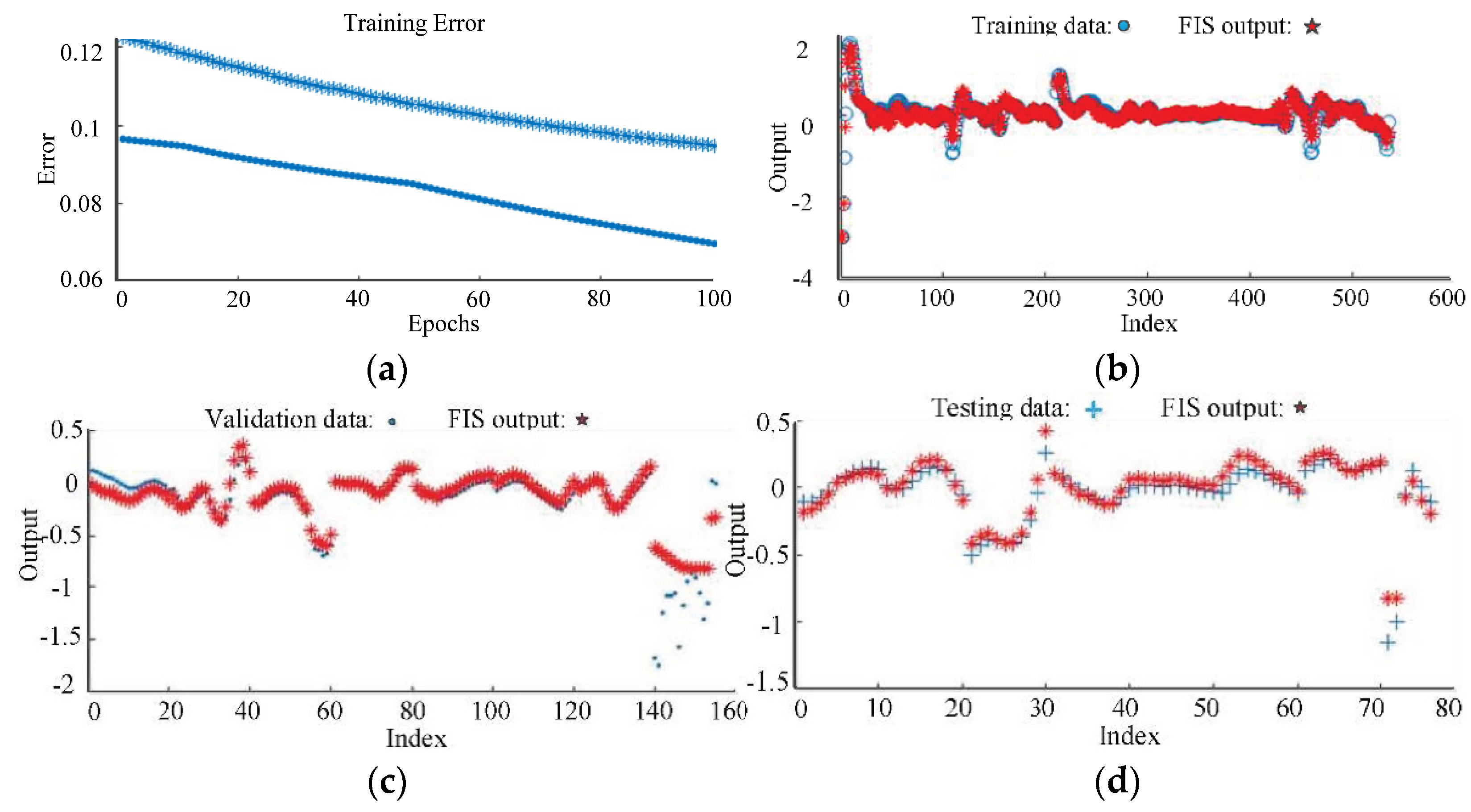 Sustainability 14 09378 g006