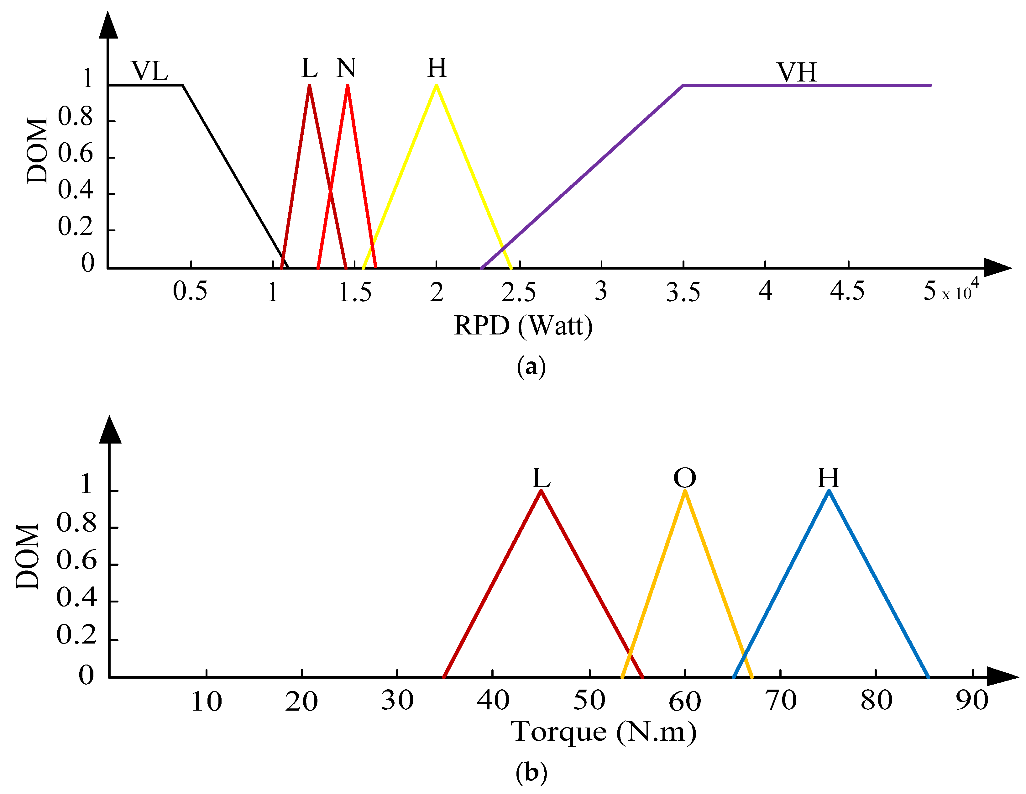 Sustainability 14 09378 g011