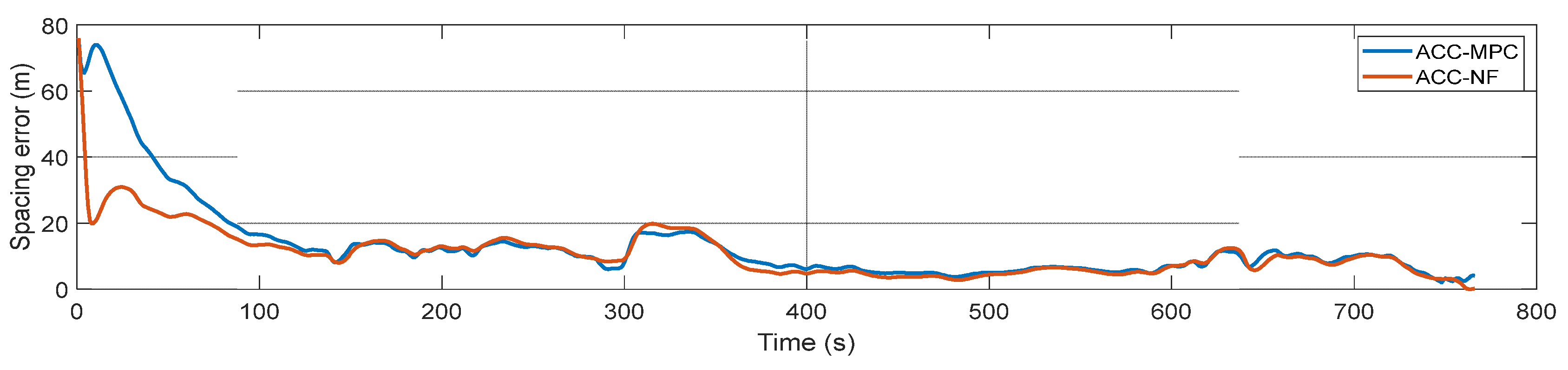 Sustainability 14 09378 g016