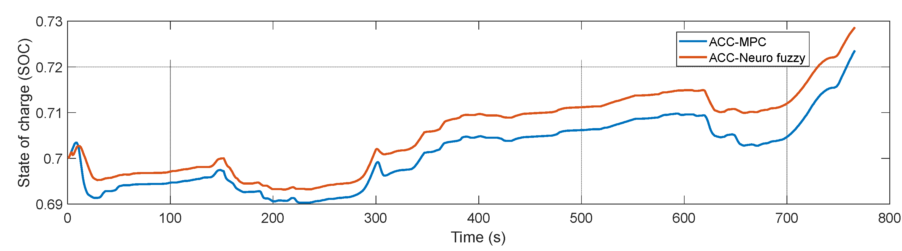 Sustainability 14 09378 g020