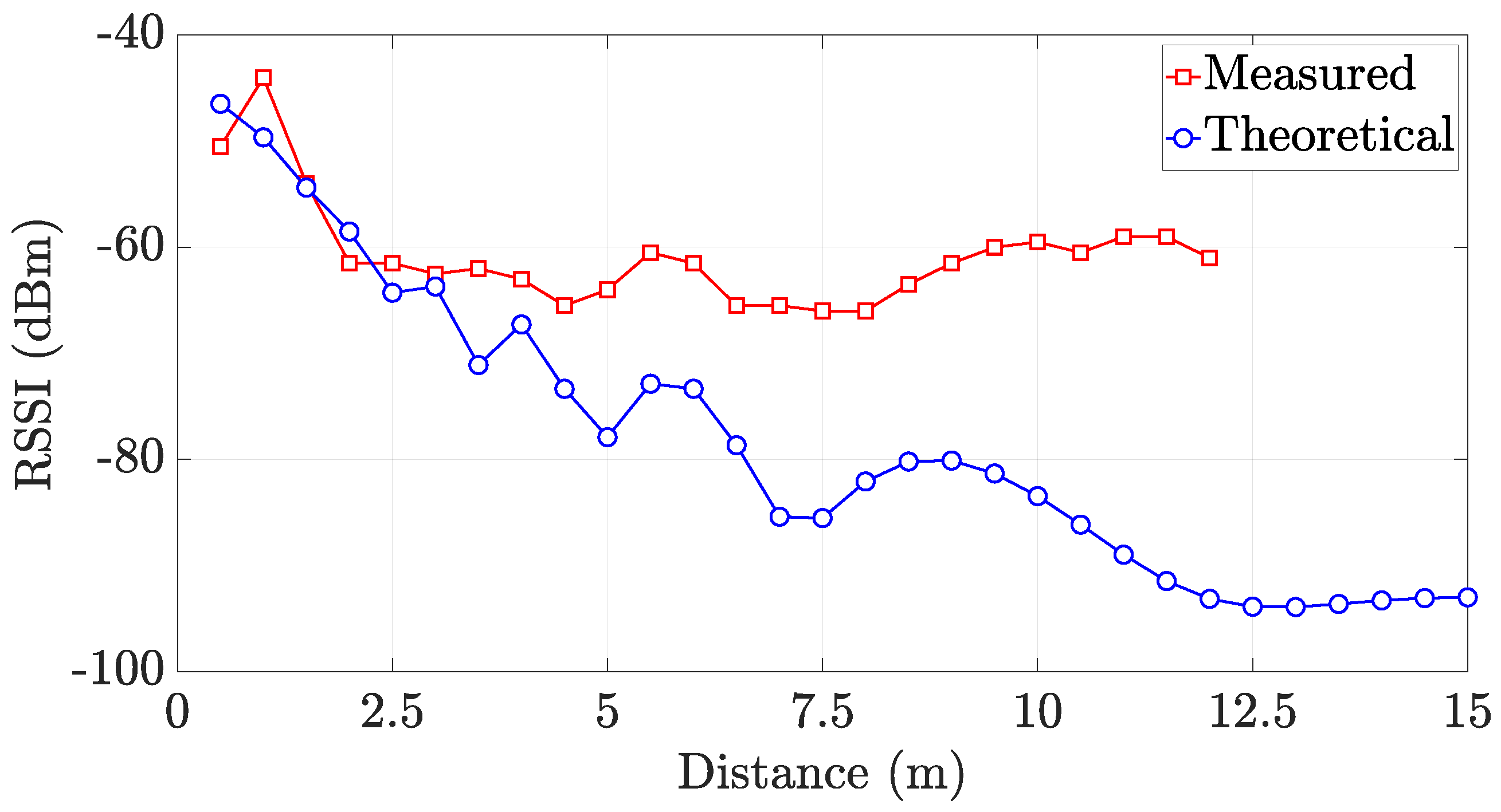 Sustainability 14 09393 g008 Sustainability 14 09393 g008