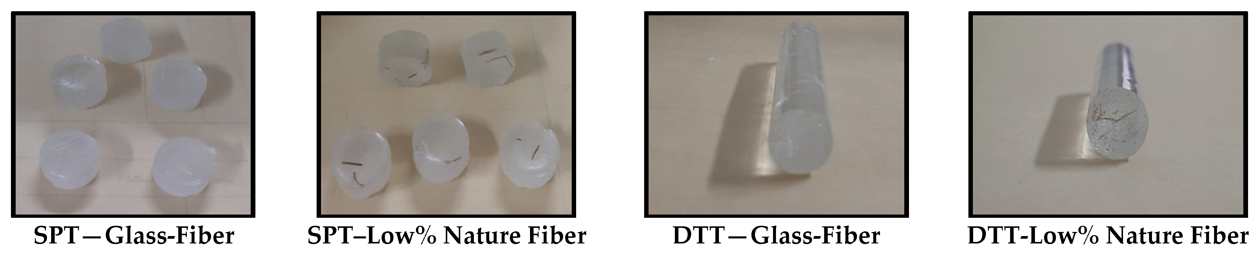 Sustainability 14 09425 g002