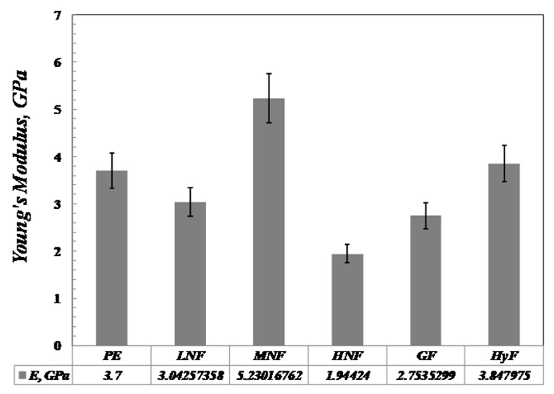 Sustainability 14 09425 g008