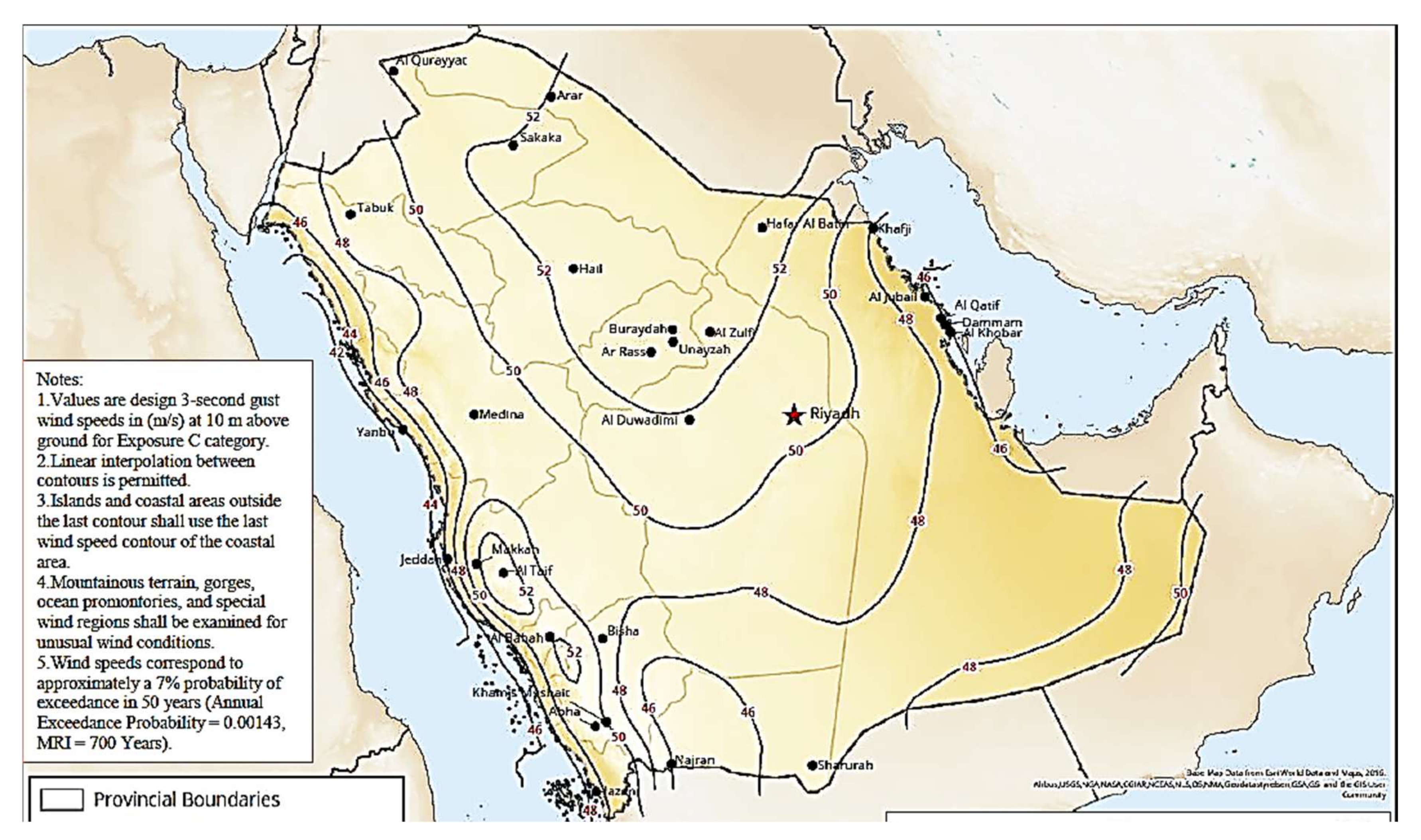 Sustainability 14 09436 g006
