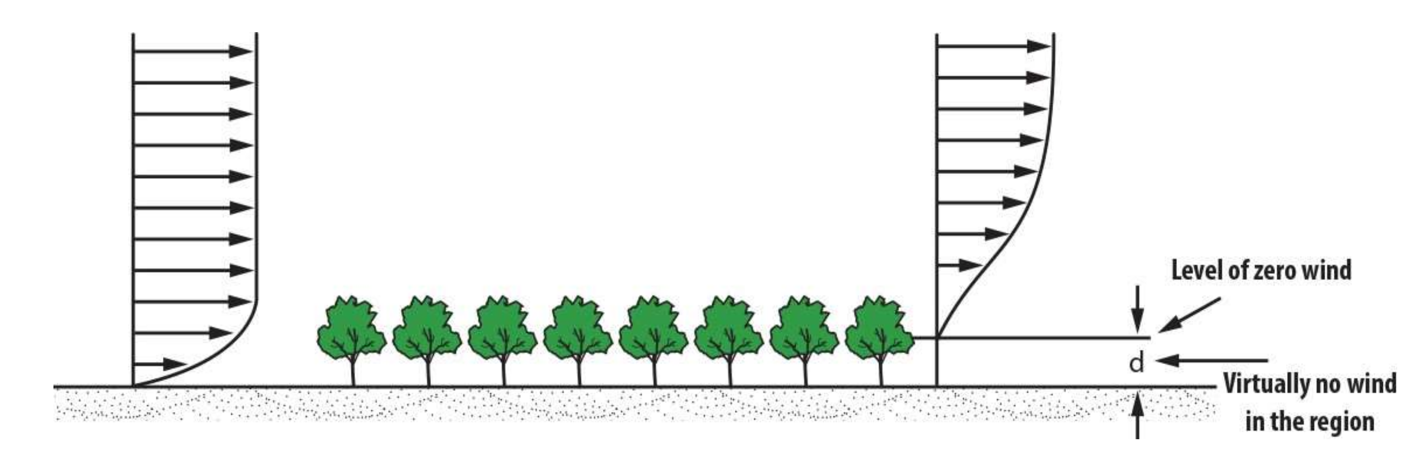 Sustainability 14 09436 g009