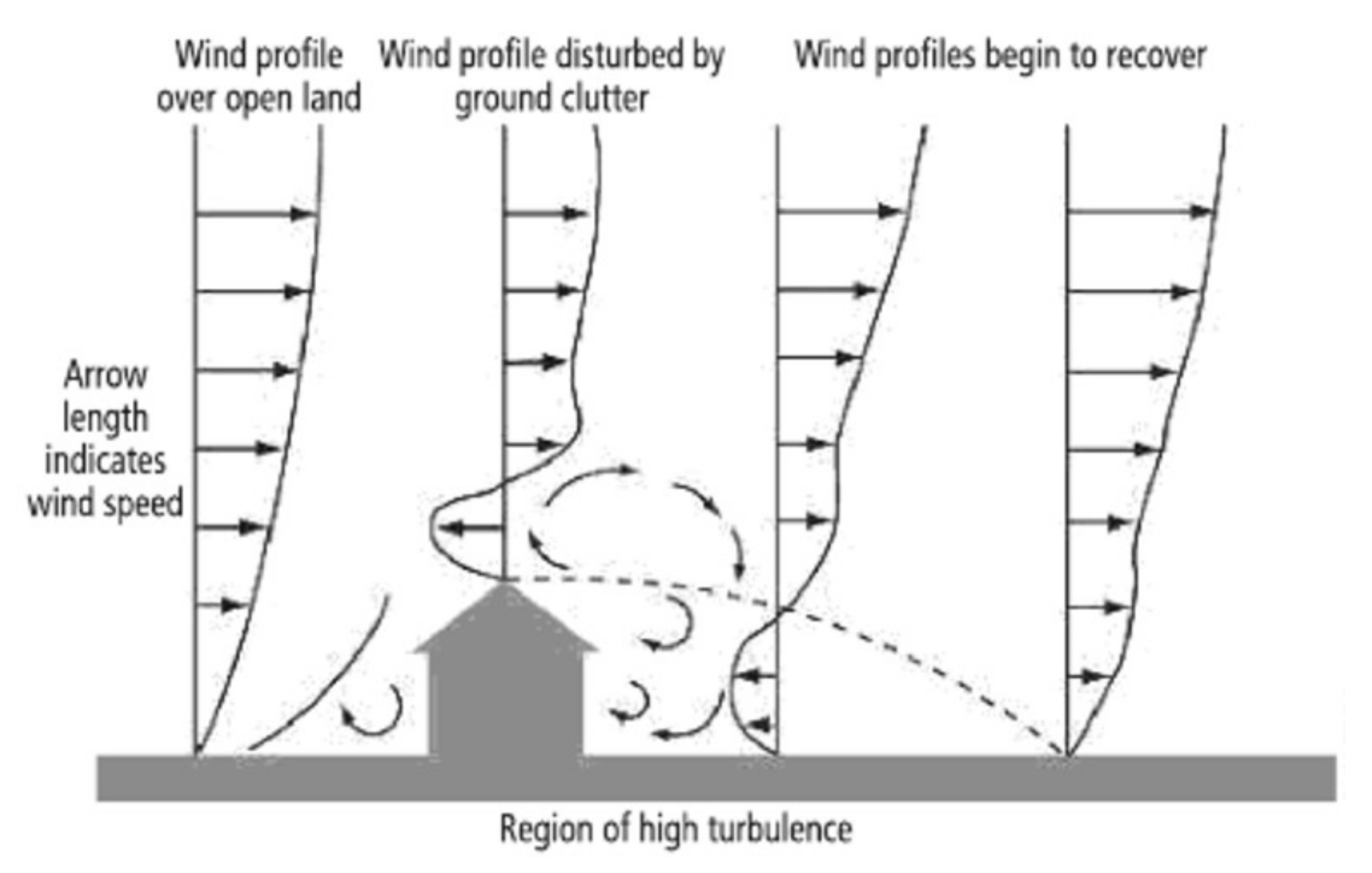 Sustainability 14 09436 g011