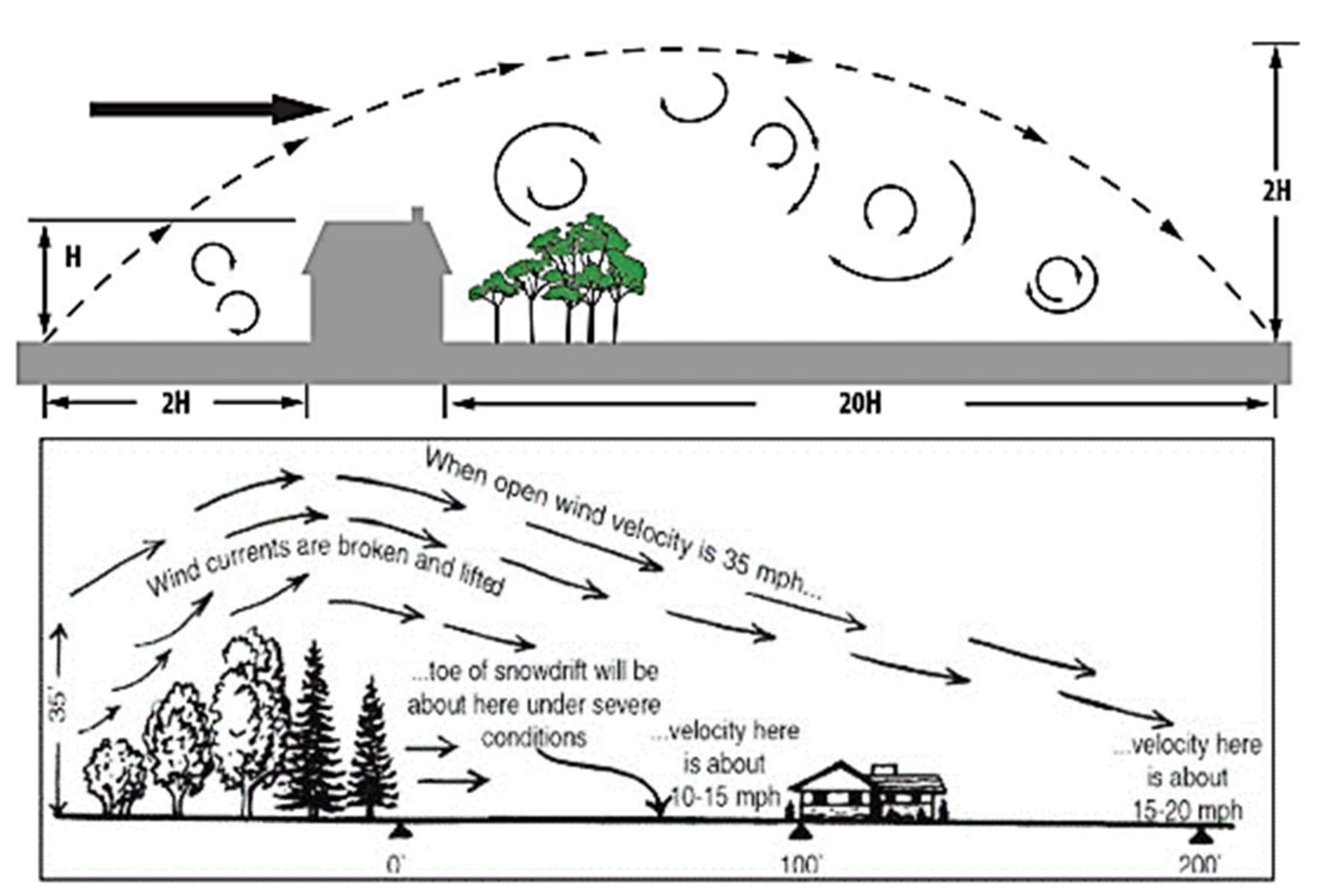 Sustainability 14 09436 g012