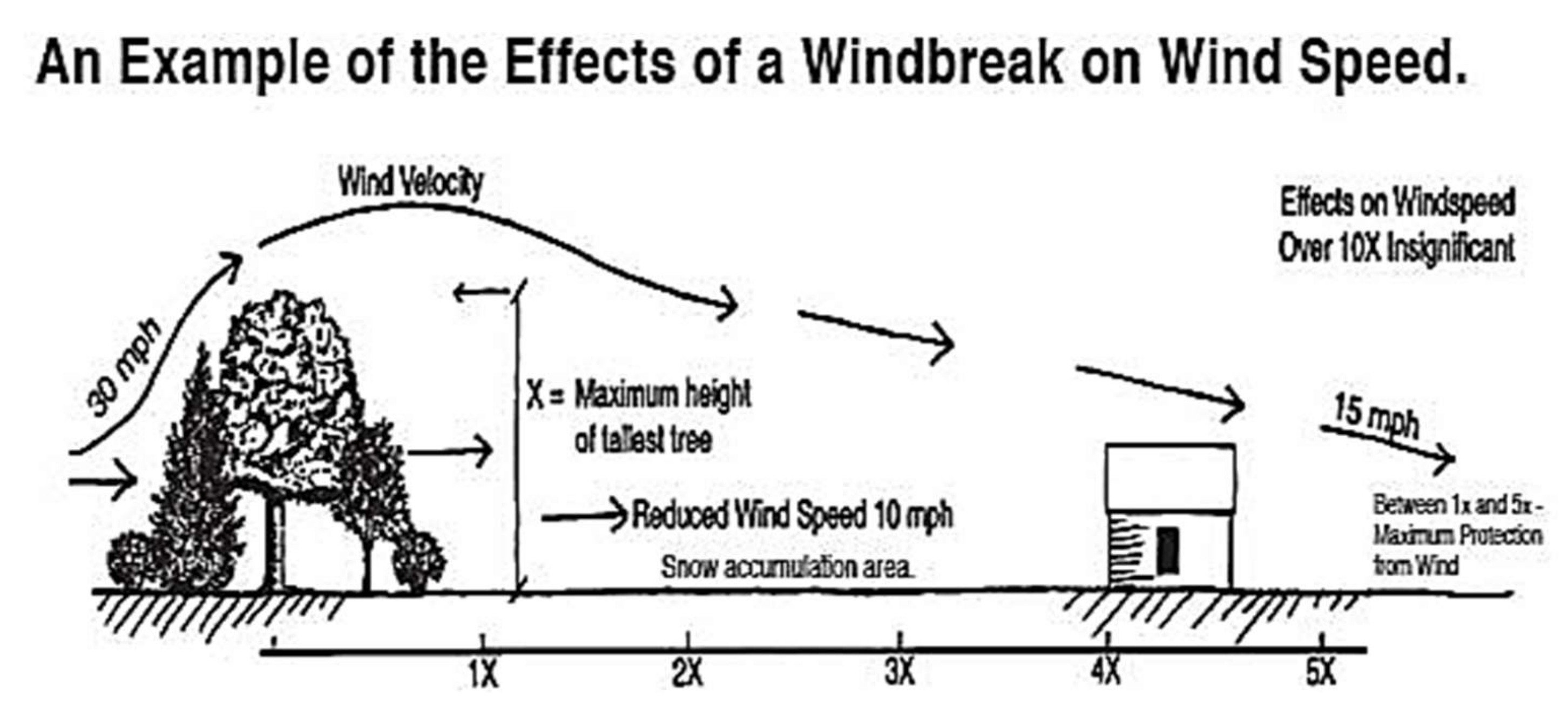 Sustainability 14 09436 g013