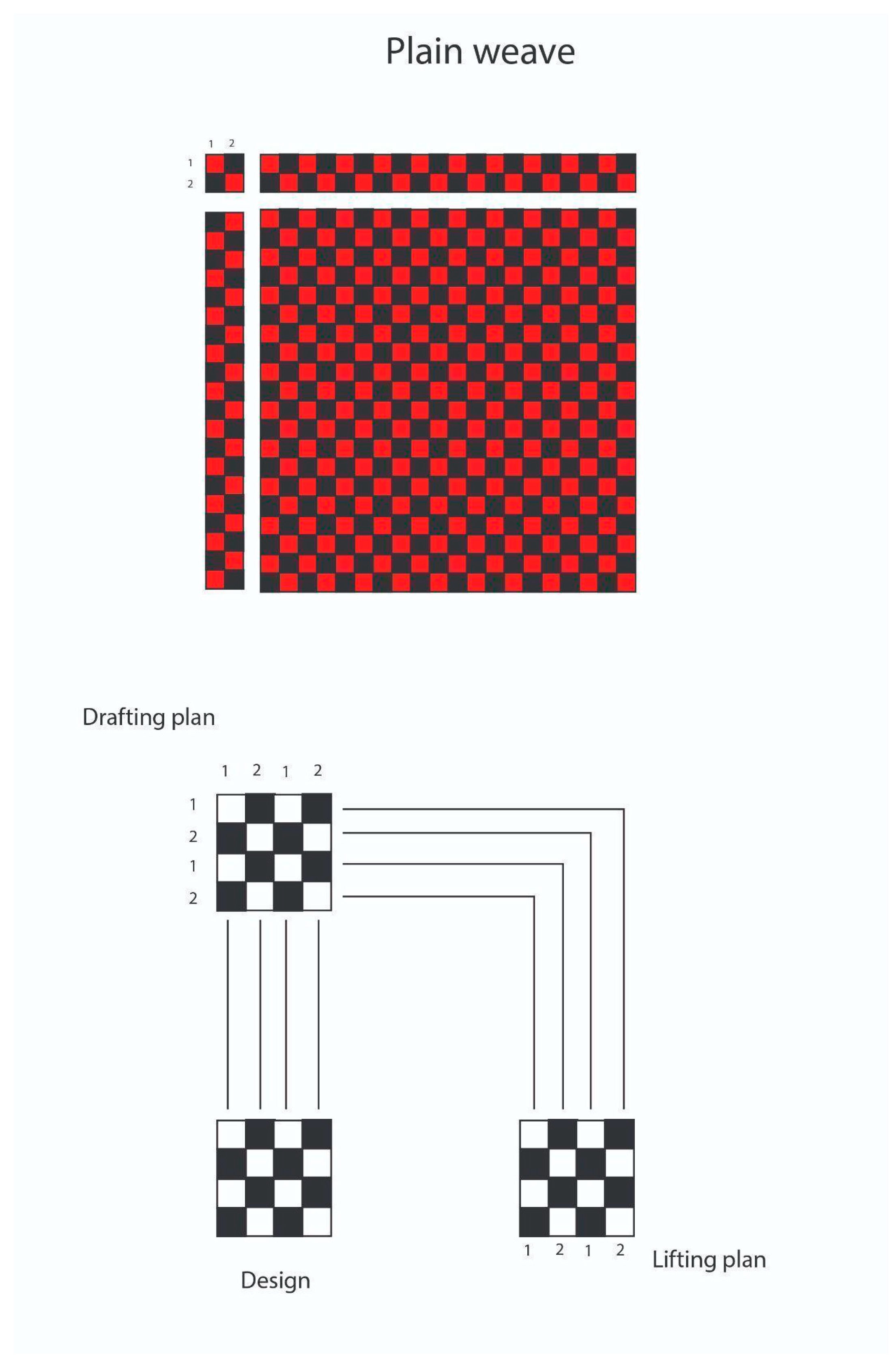 Sustainability 14 09439 g003