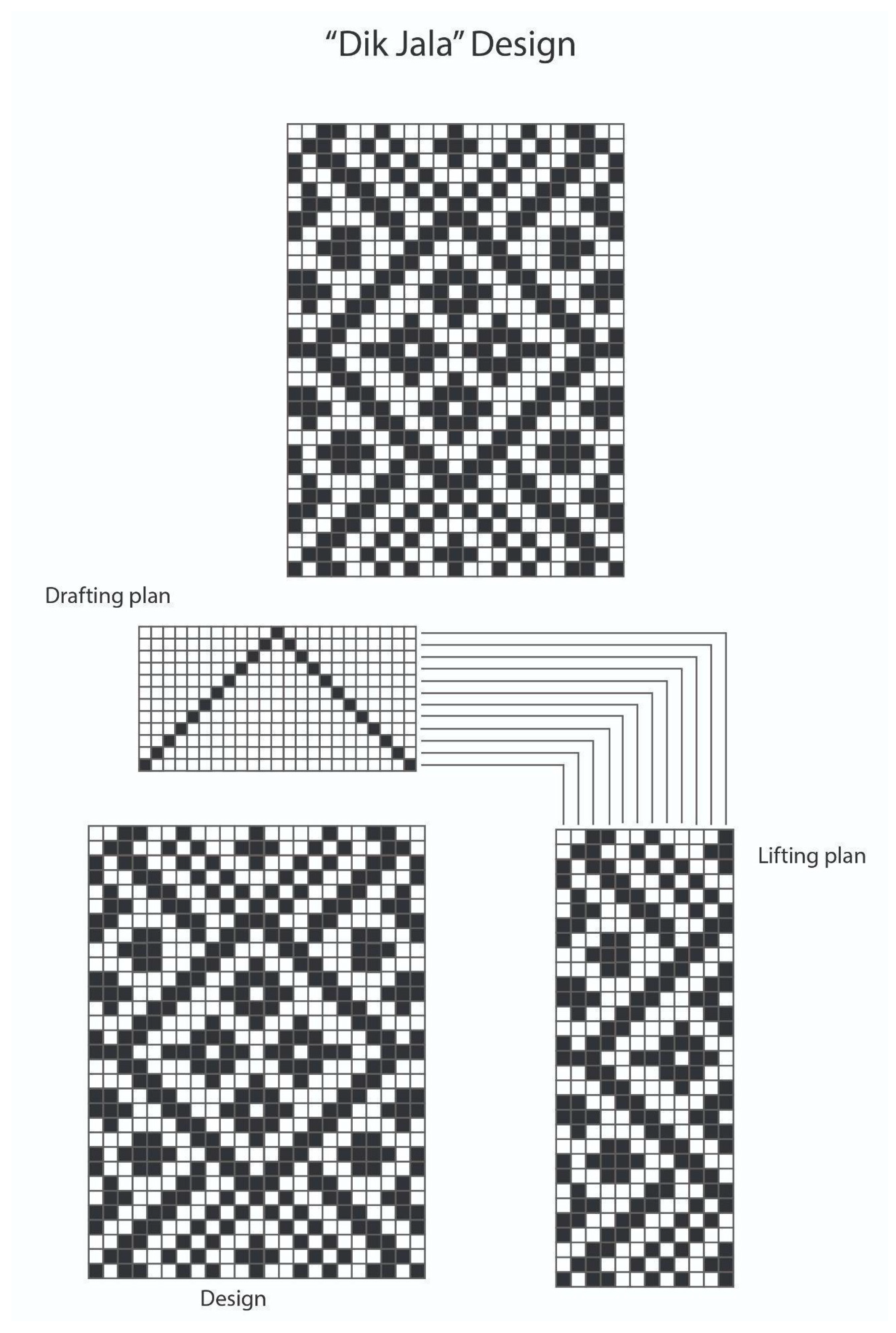 Sustainability 14 09439 g008