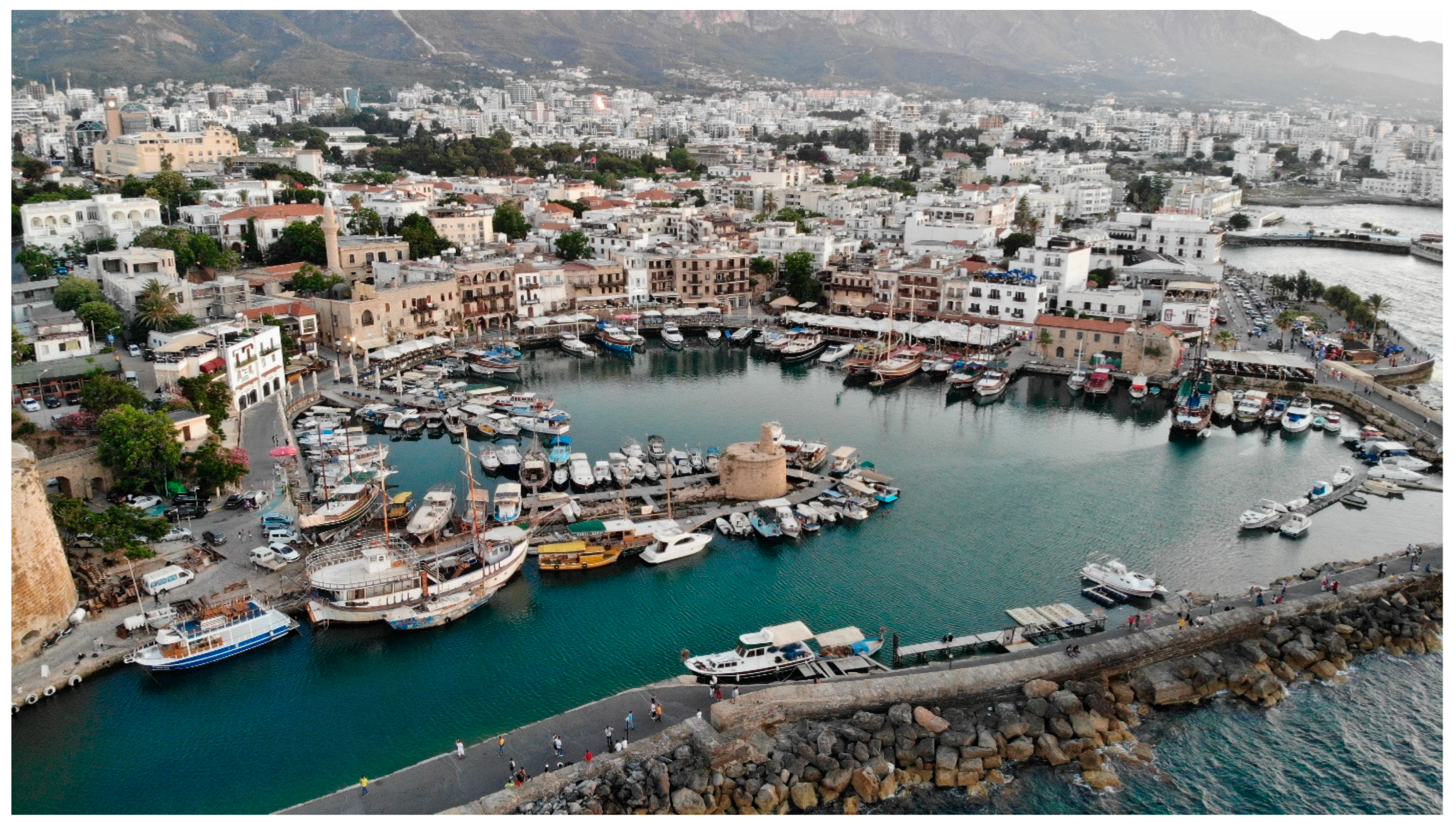 Sustainability 14 09469 g005 Sustainability 14 09469 g005