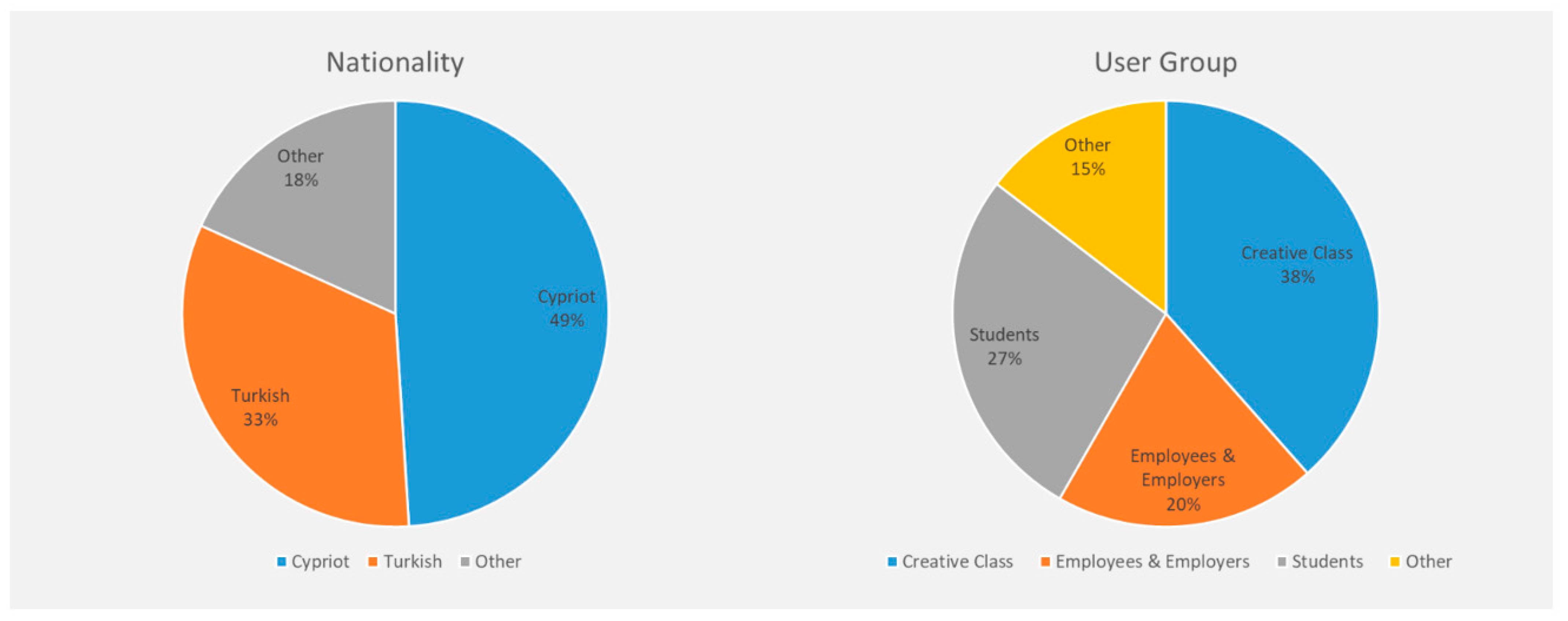 Sustainability 14 09469 g008 Sustainability 14 09469 g008