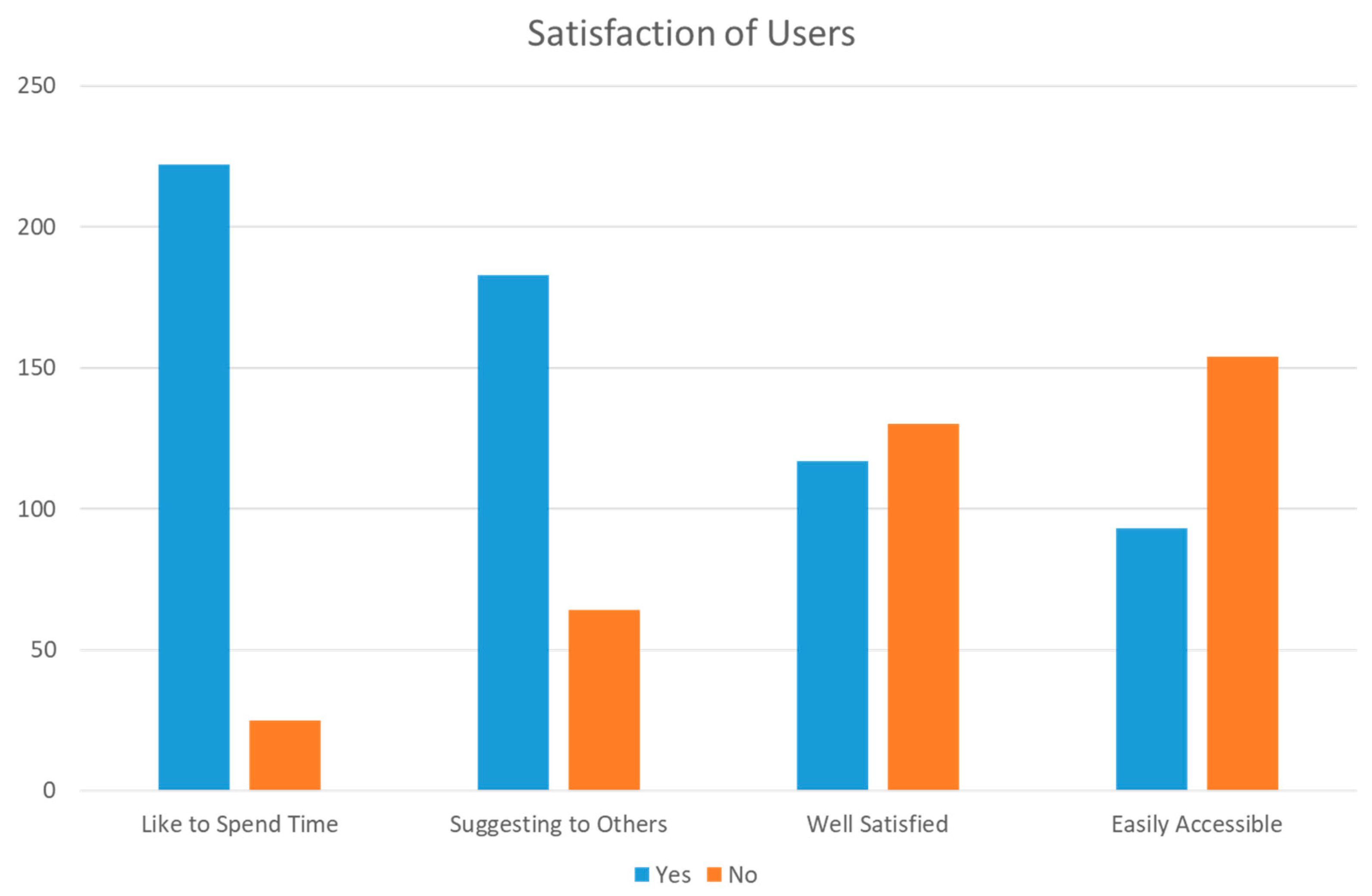 Sustainability 14 09469 g010 Sustainability 14 09469 g010