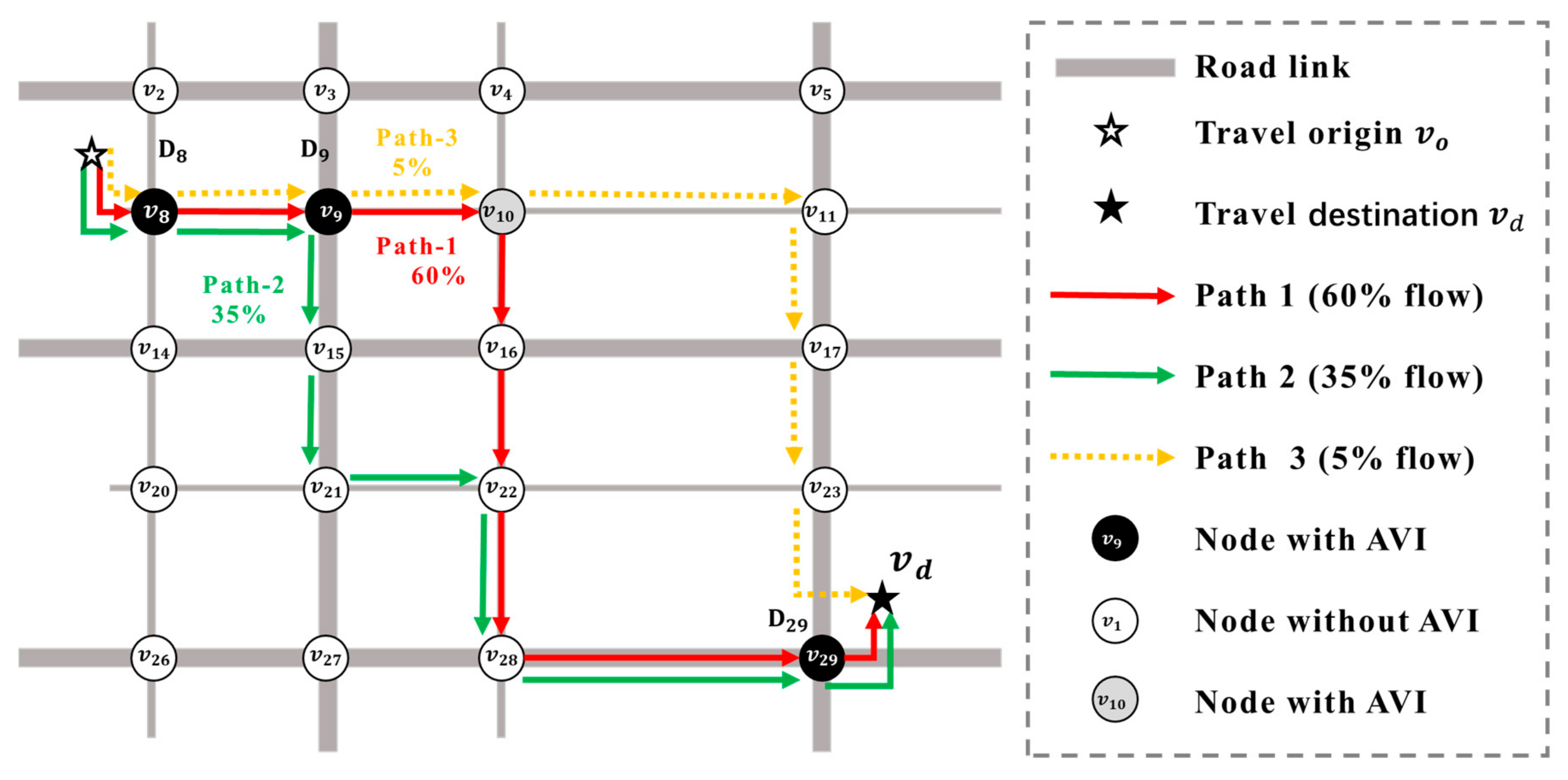 Sustainability 14 09474 g001