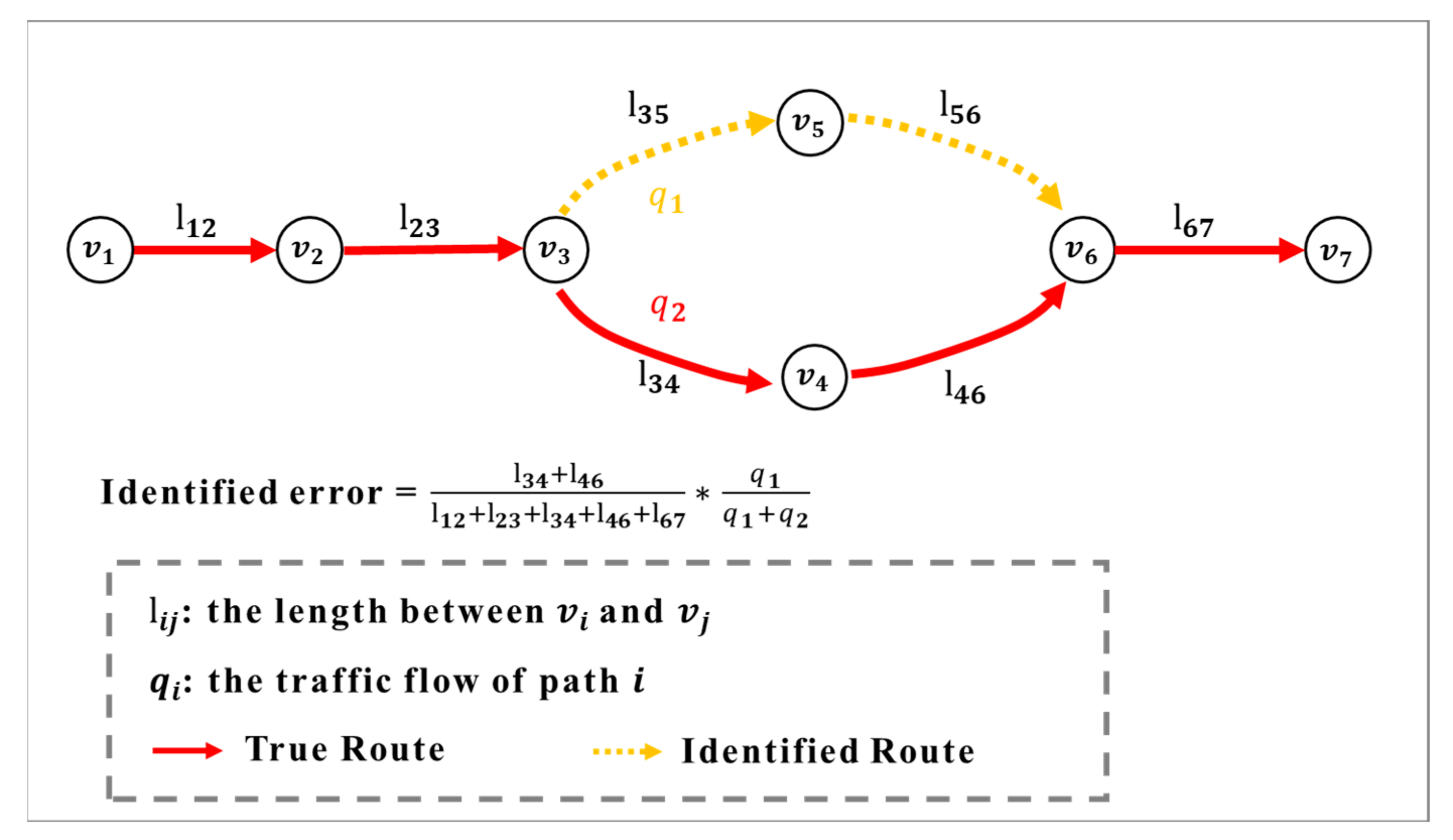Sustainability 14 09474 g002