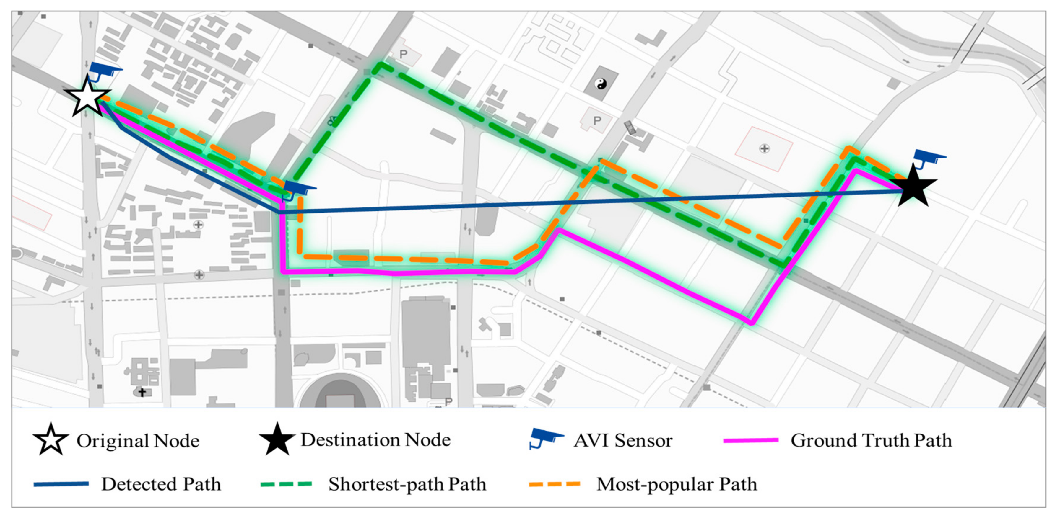 Sustainability 14 09474 g008