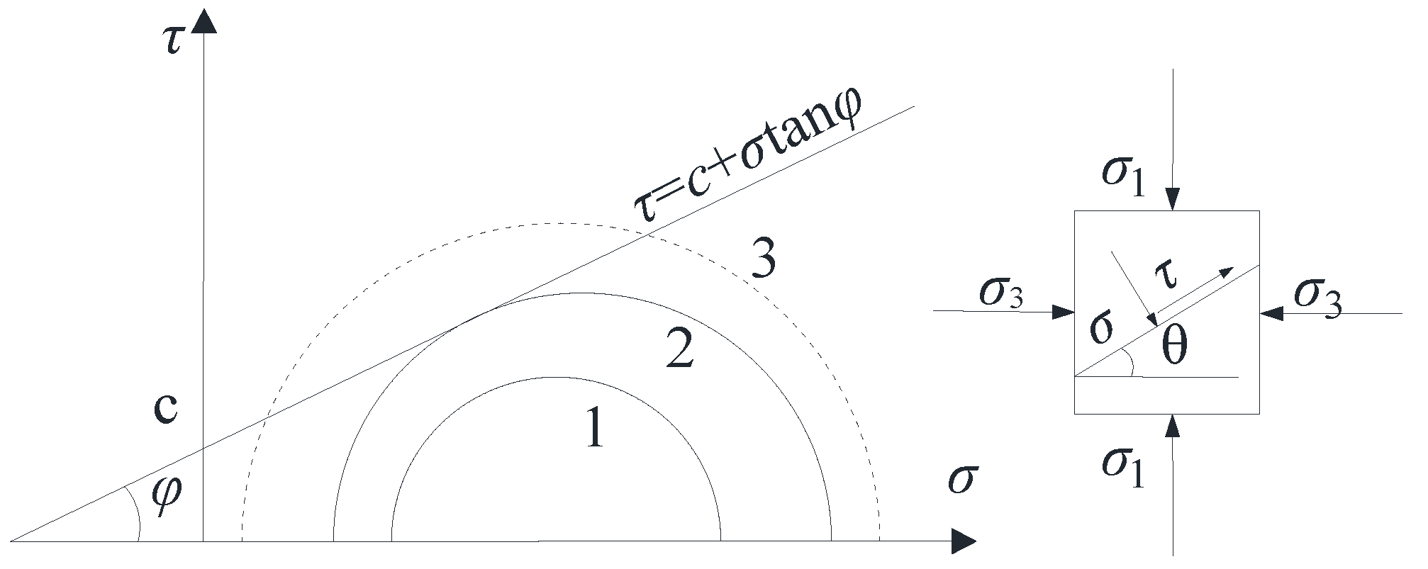 Sustainability 14 09480 g002