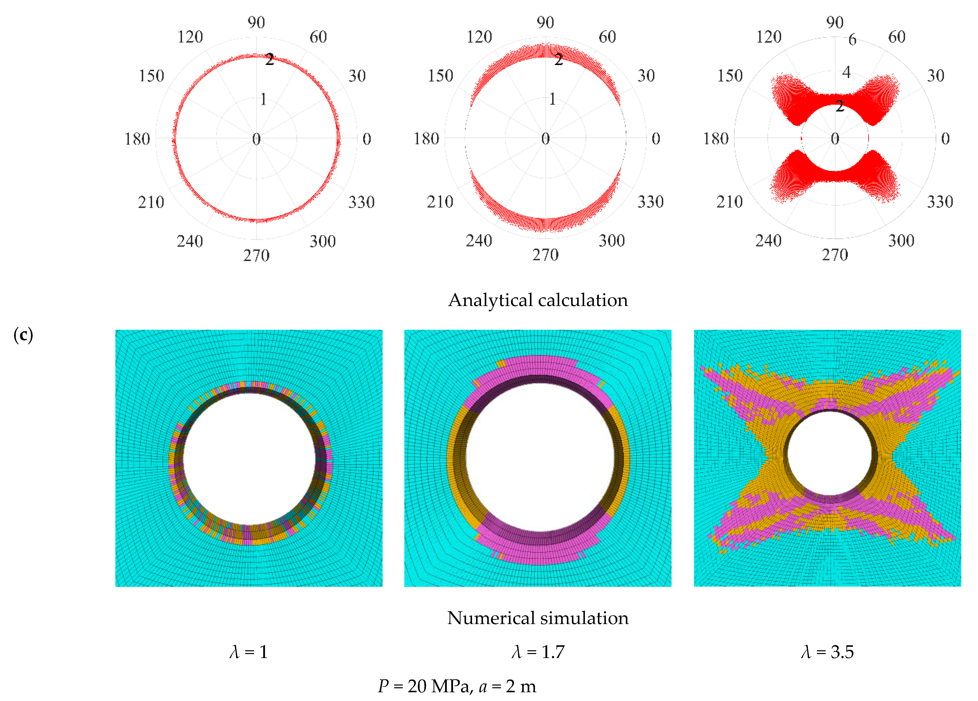 Sustainability 14 09480 g004b