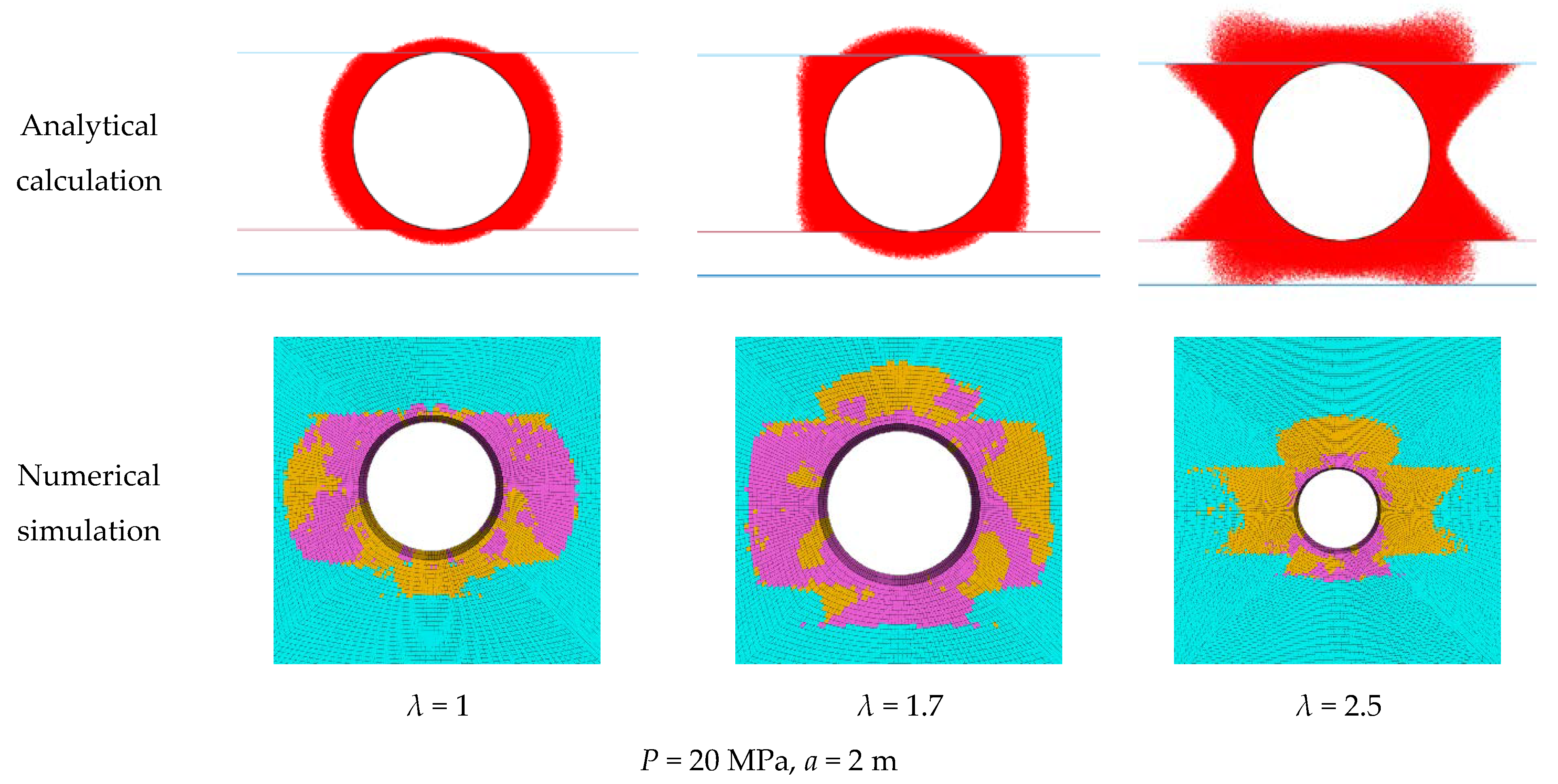 Sustainability 14 09480 g006