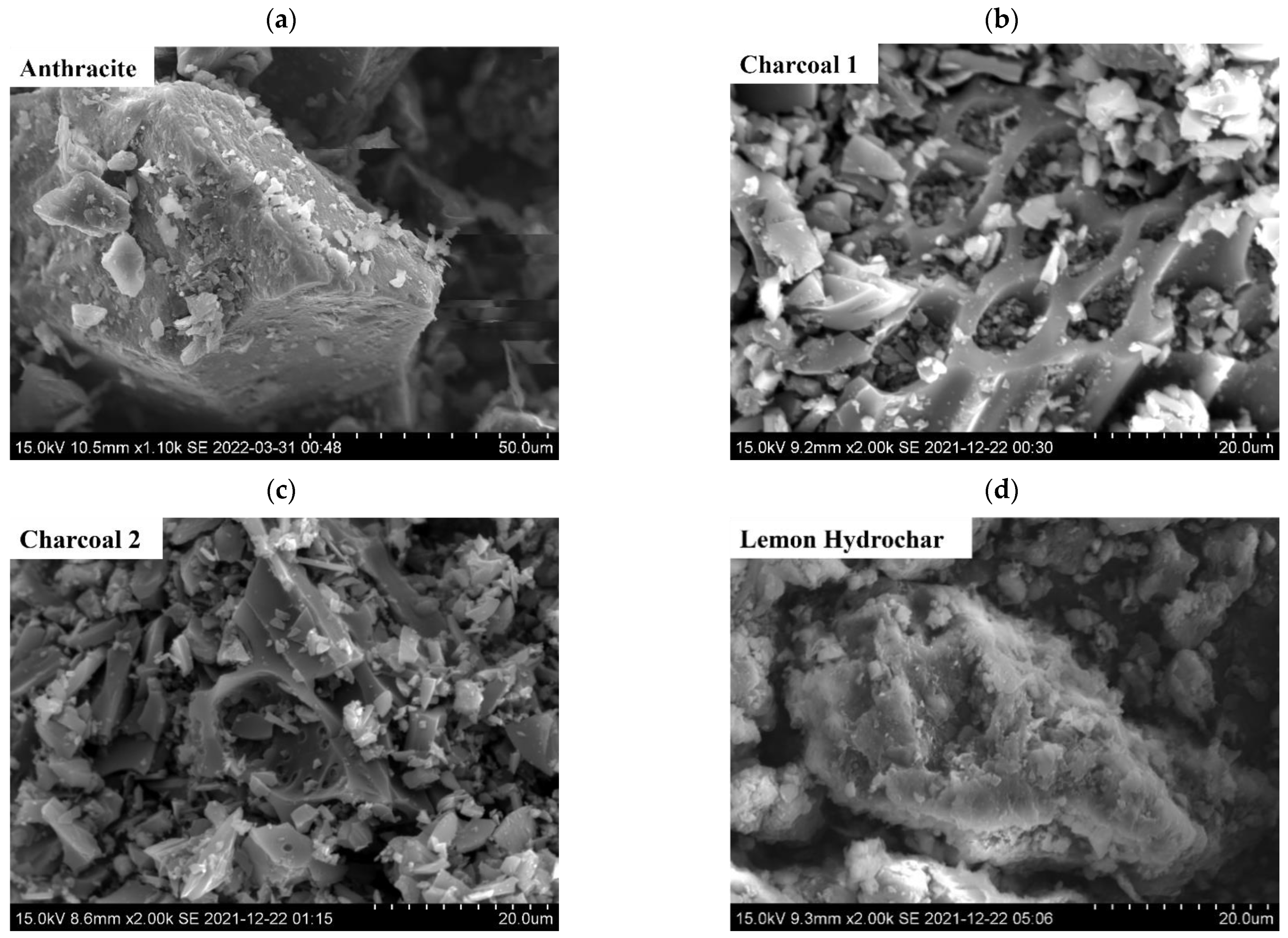 Sustainability 14 09488 g005