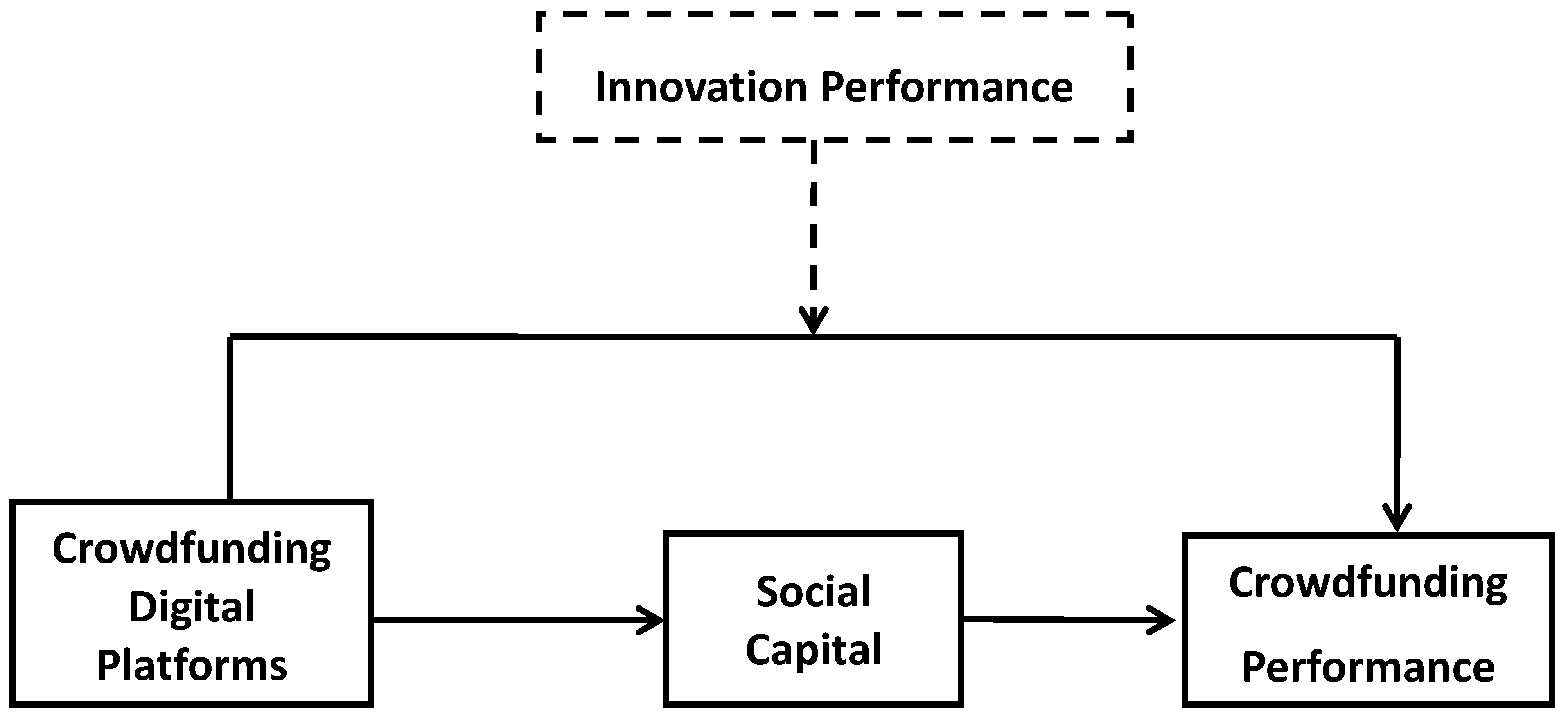Sustainability 14 09495 g001 Sustainability 14 09495 g001