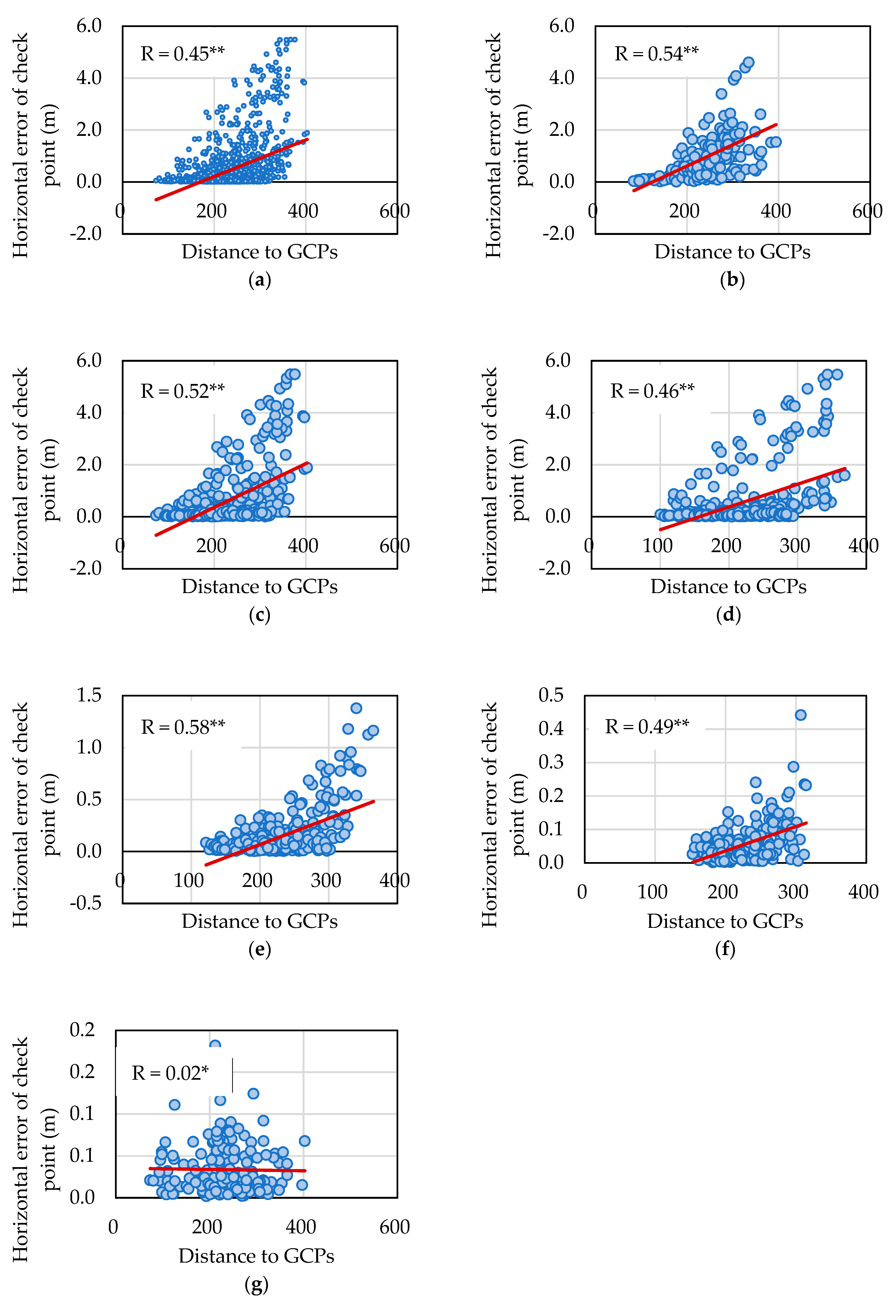 Sustainability 14 09505 g013
