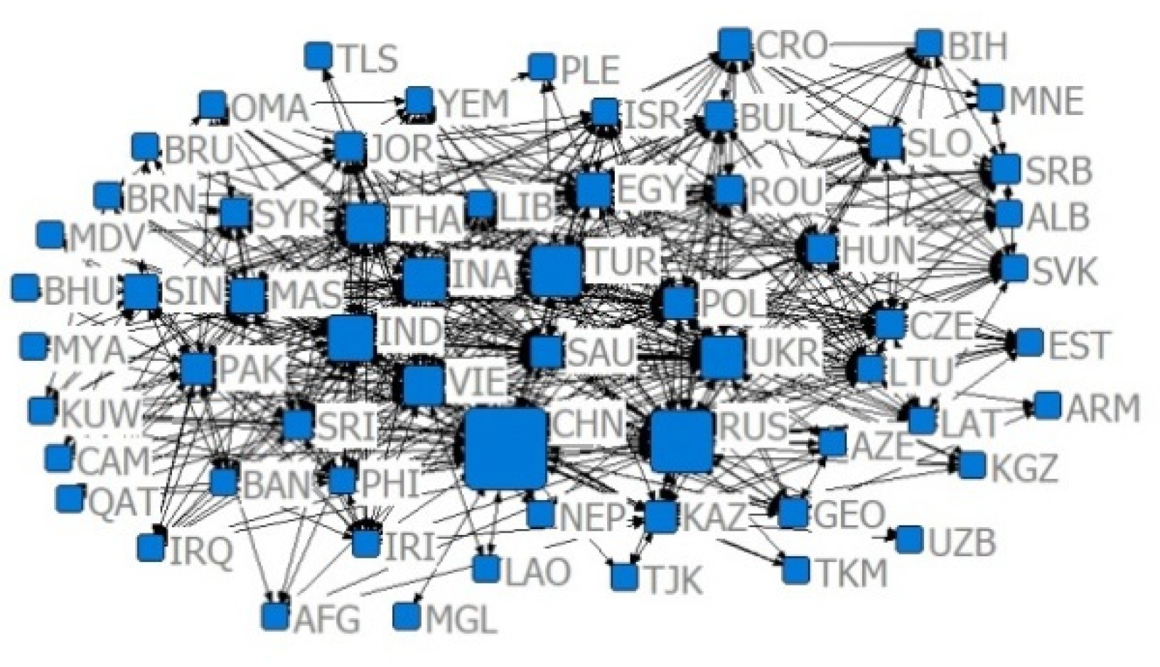 Sustainability 14 09512 g003