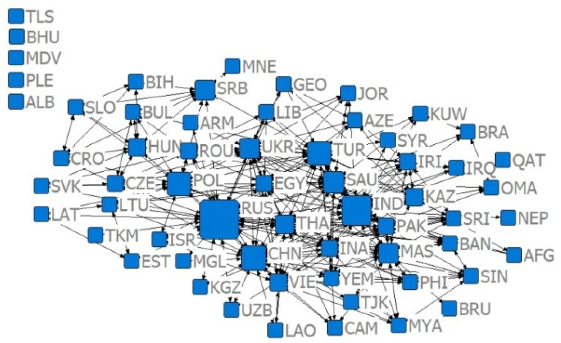 Sustainability 14 09512 g008
