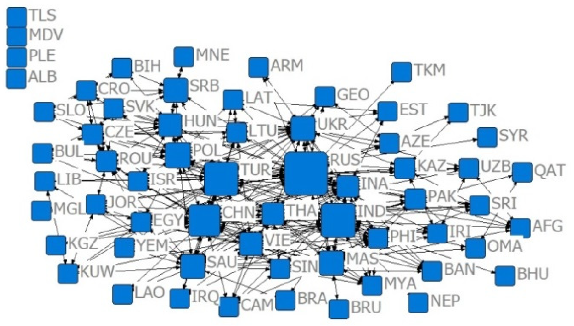 Sustainability 14 09512 g009