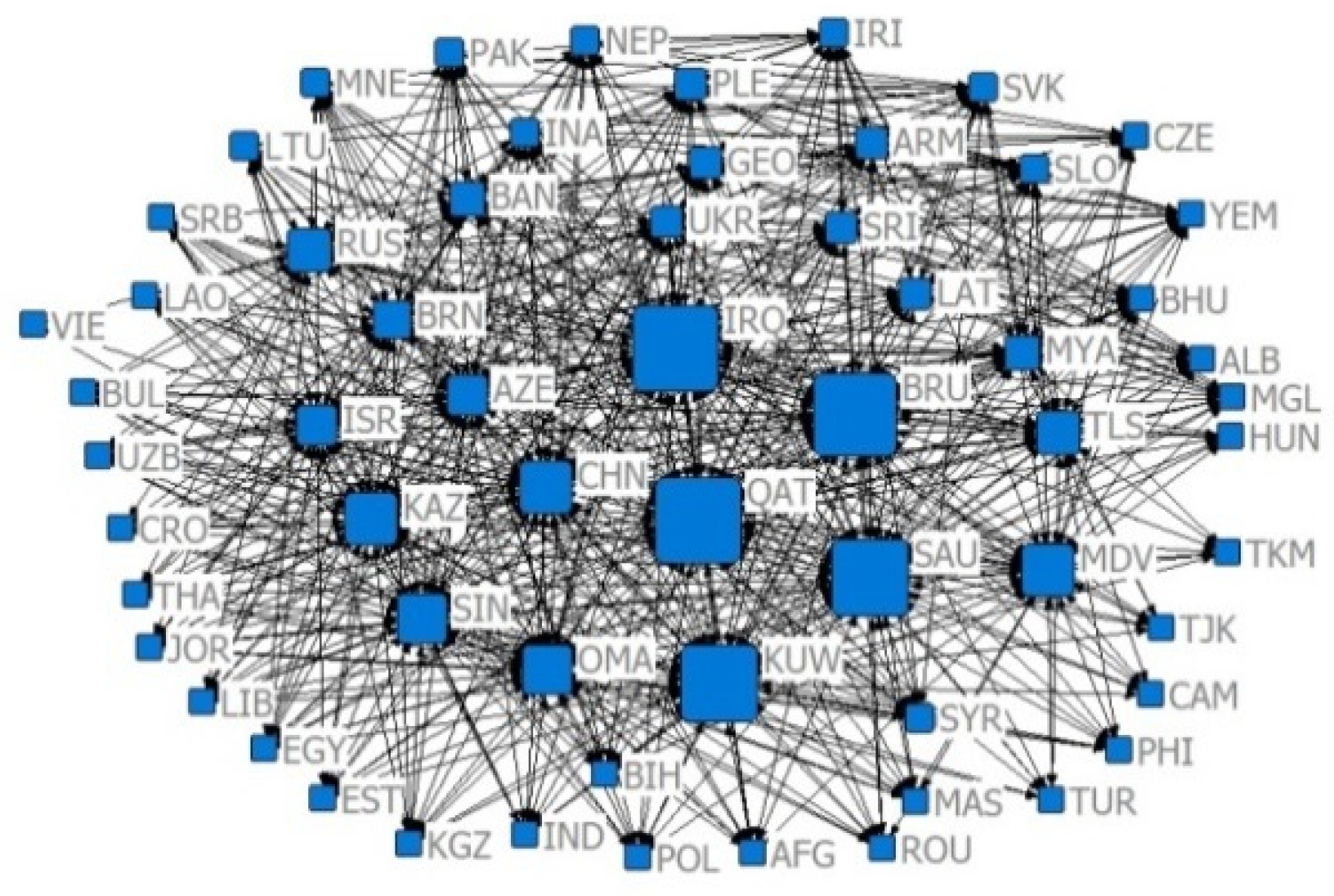 Sustainability 14 09512 g012