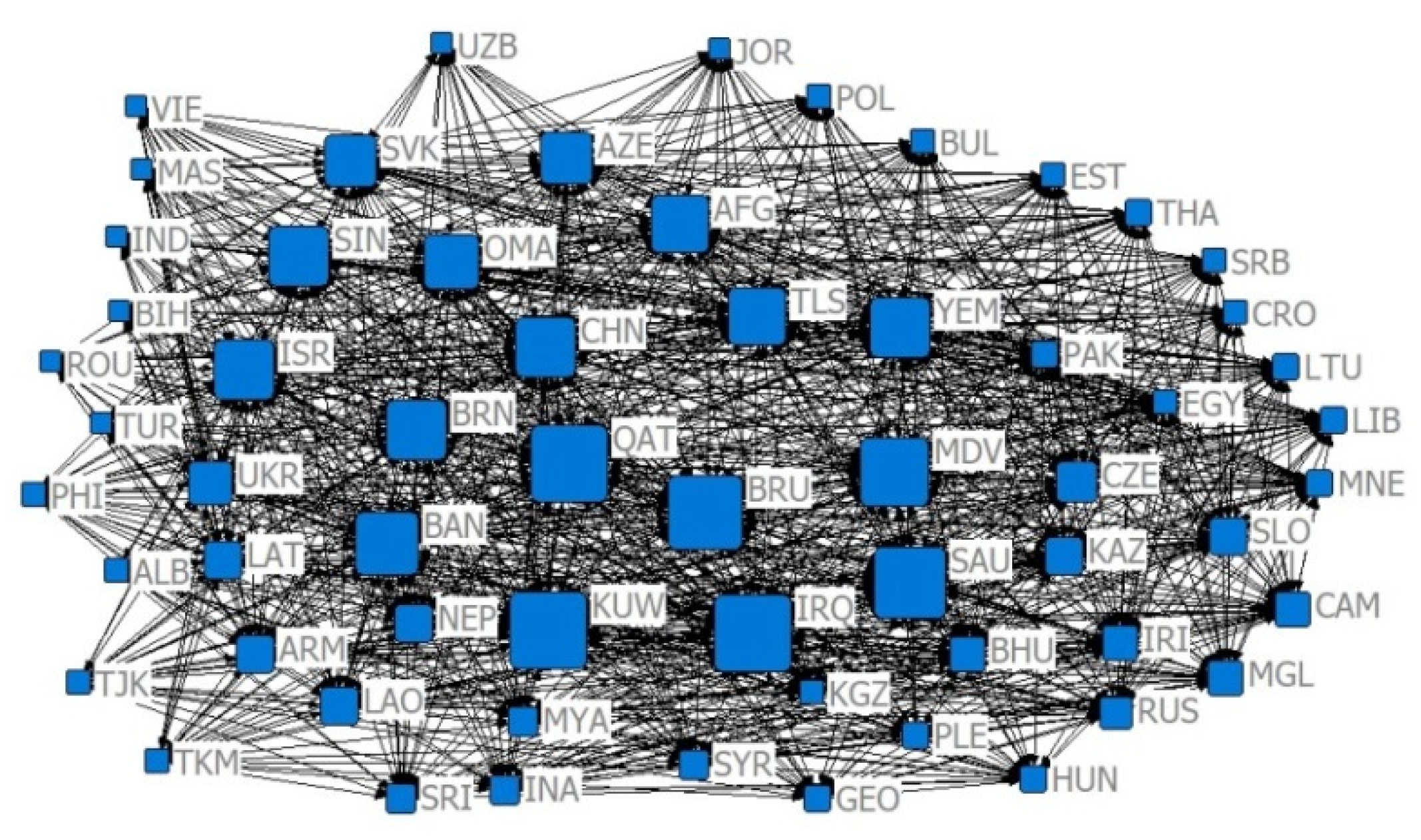 Sustainability 14 09512 g017