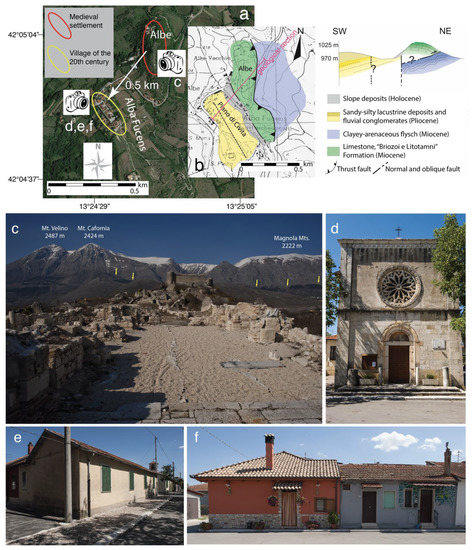 https://www.mdpi.com/sustainability/sustainability-14-09517/article_deploy/html/images/sustainability-14-09517-g006-550.jpg