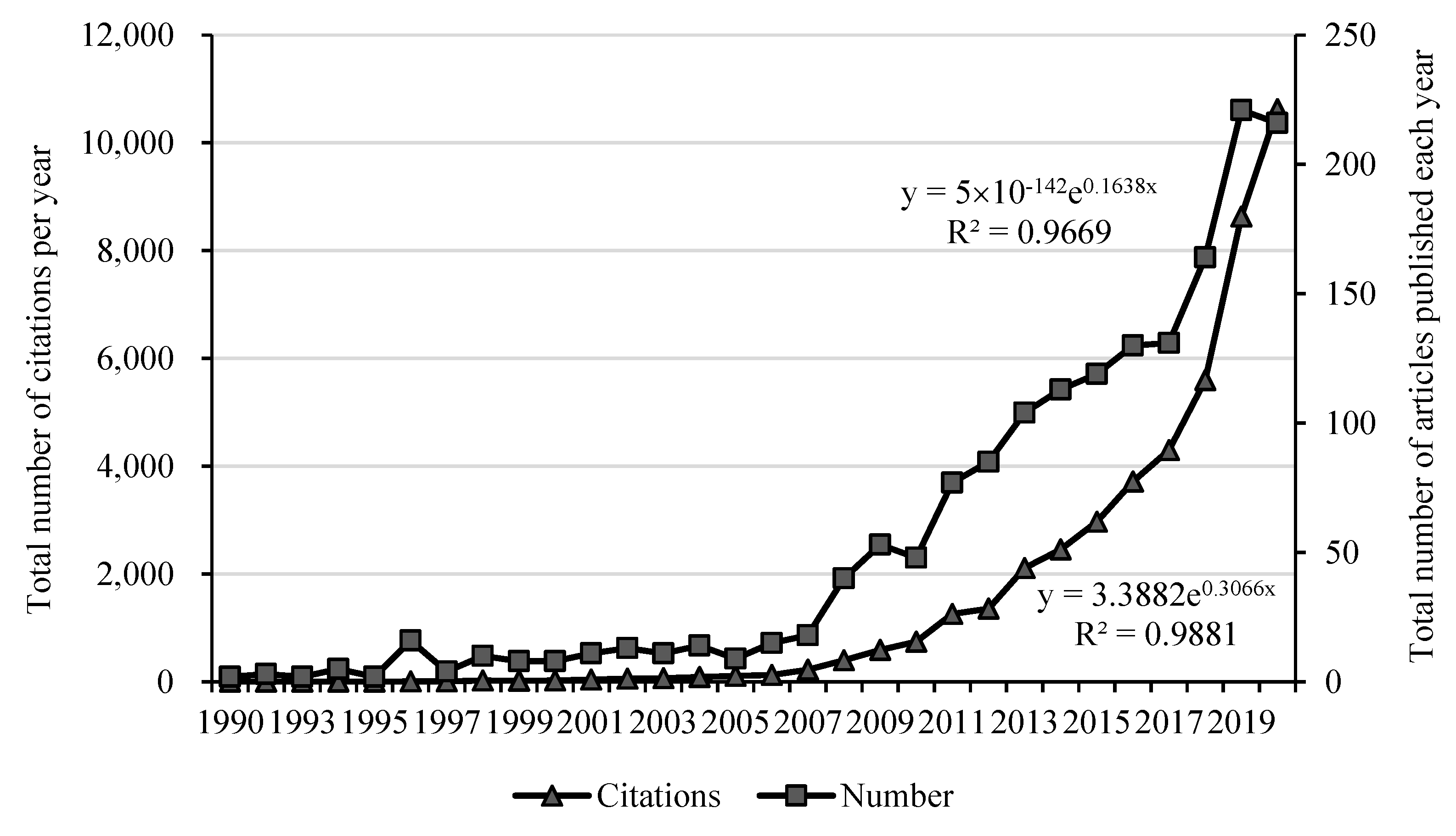 Sustainability 14 09536 g001