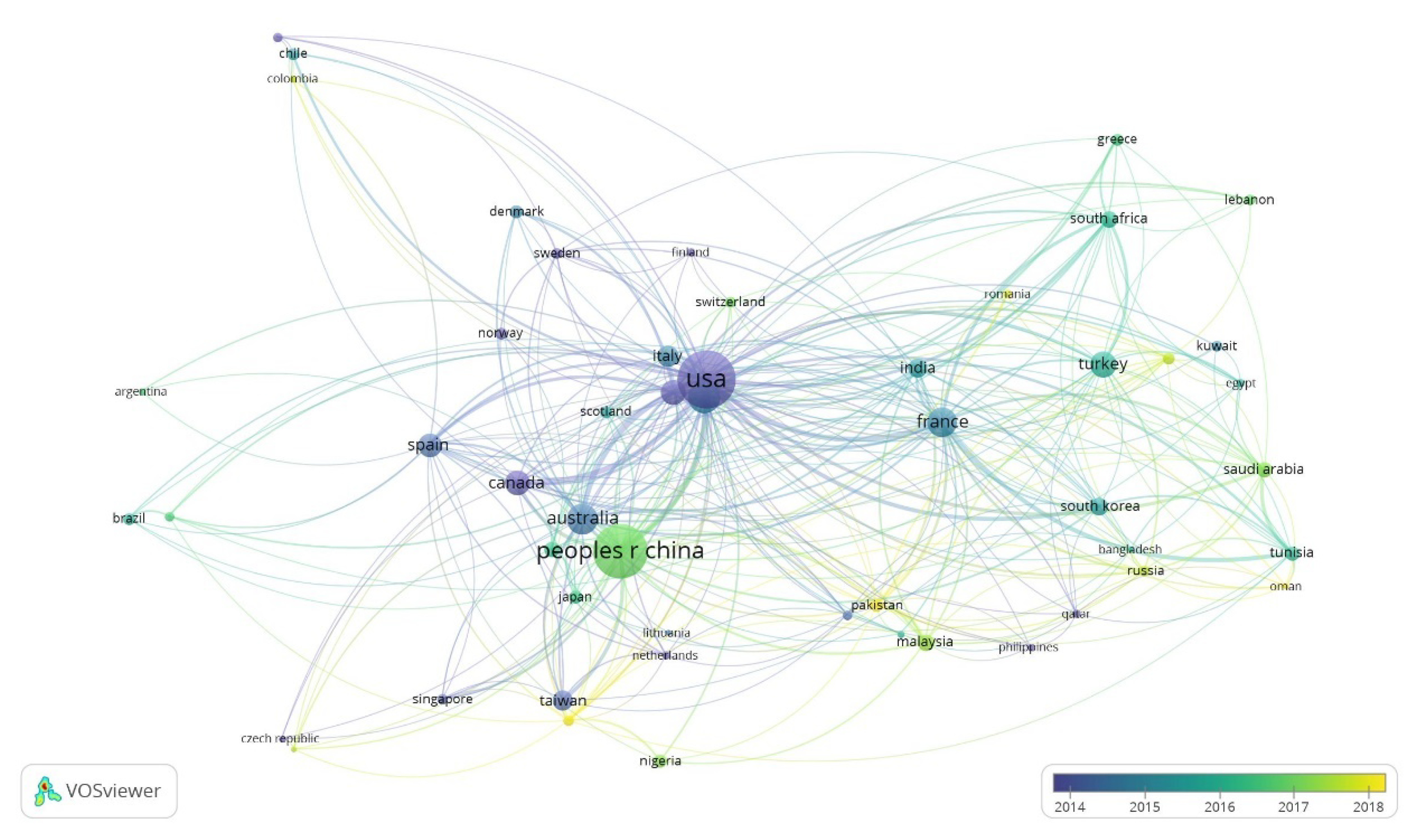 Sustainability 14 09536 g003