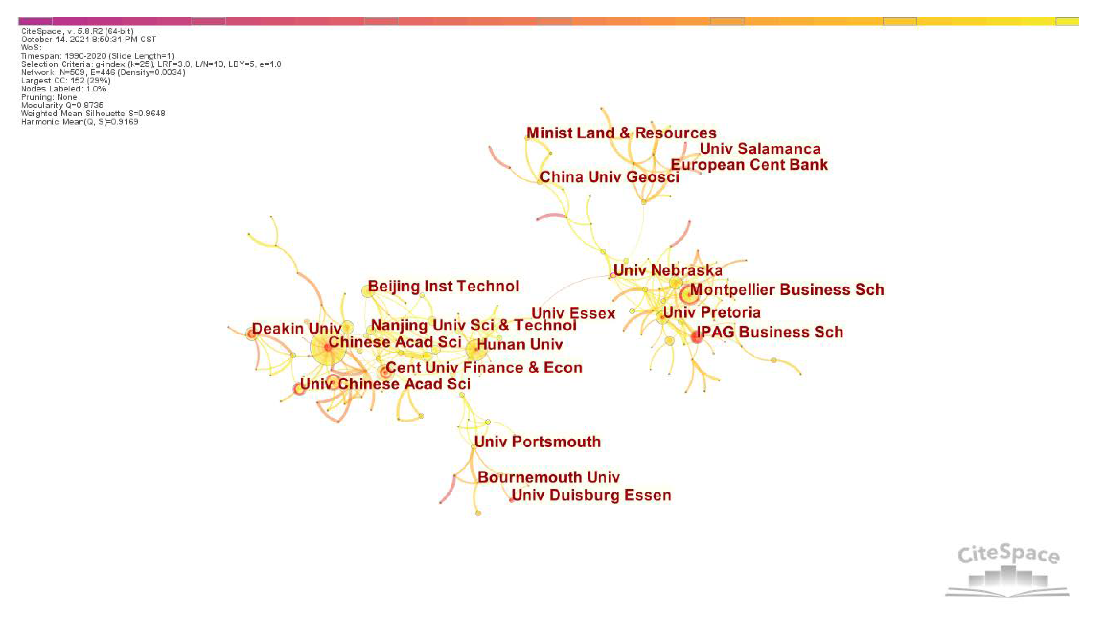 Sustainability 14 09536 g006