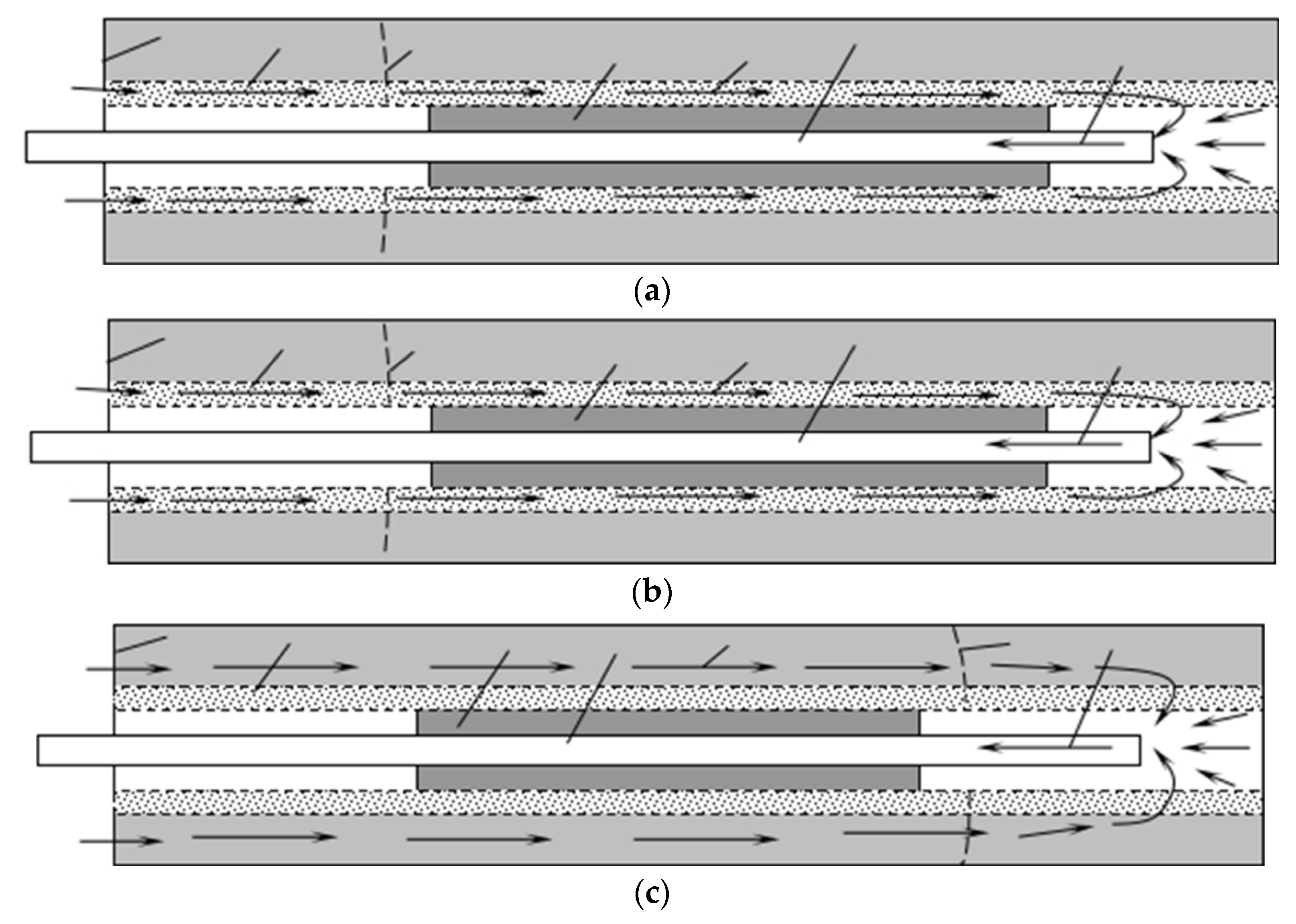 Sustainability 14 09541 g002