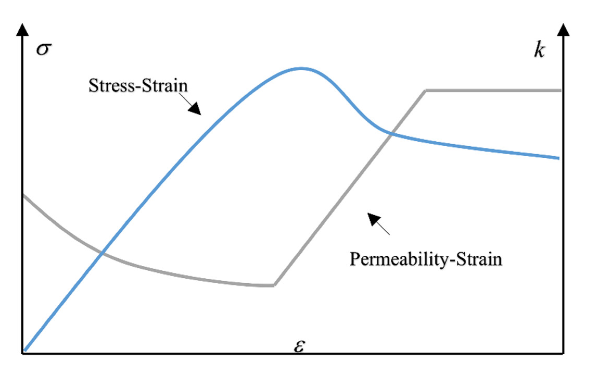 Sustainability 14 09541 g003