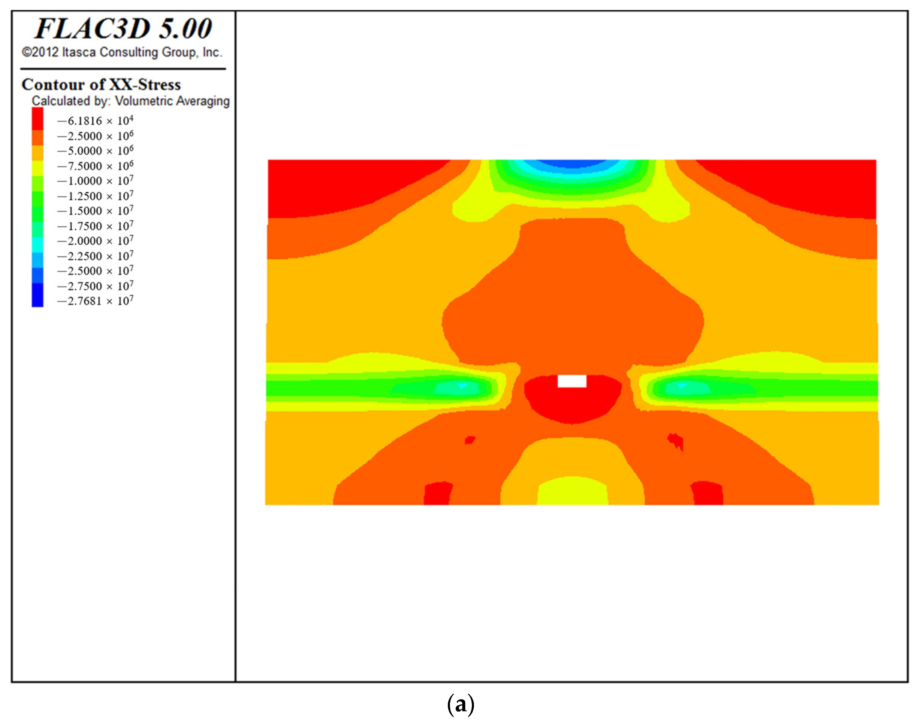 Sustainability 14 09541 g006a