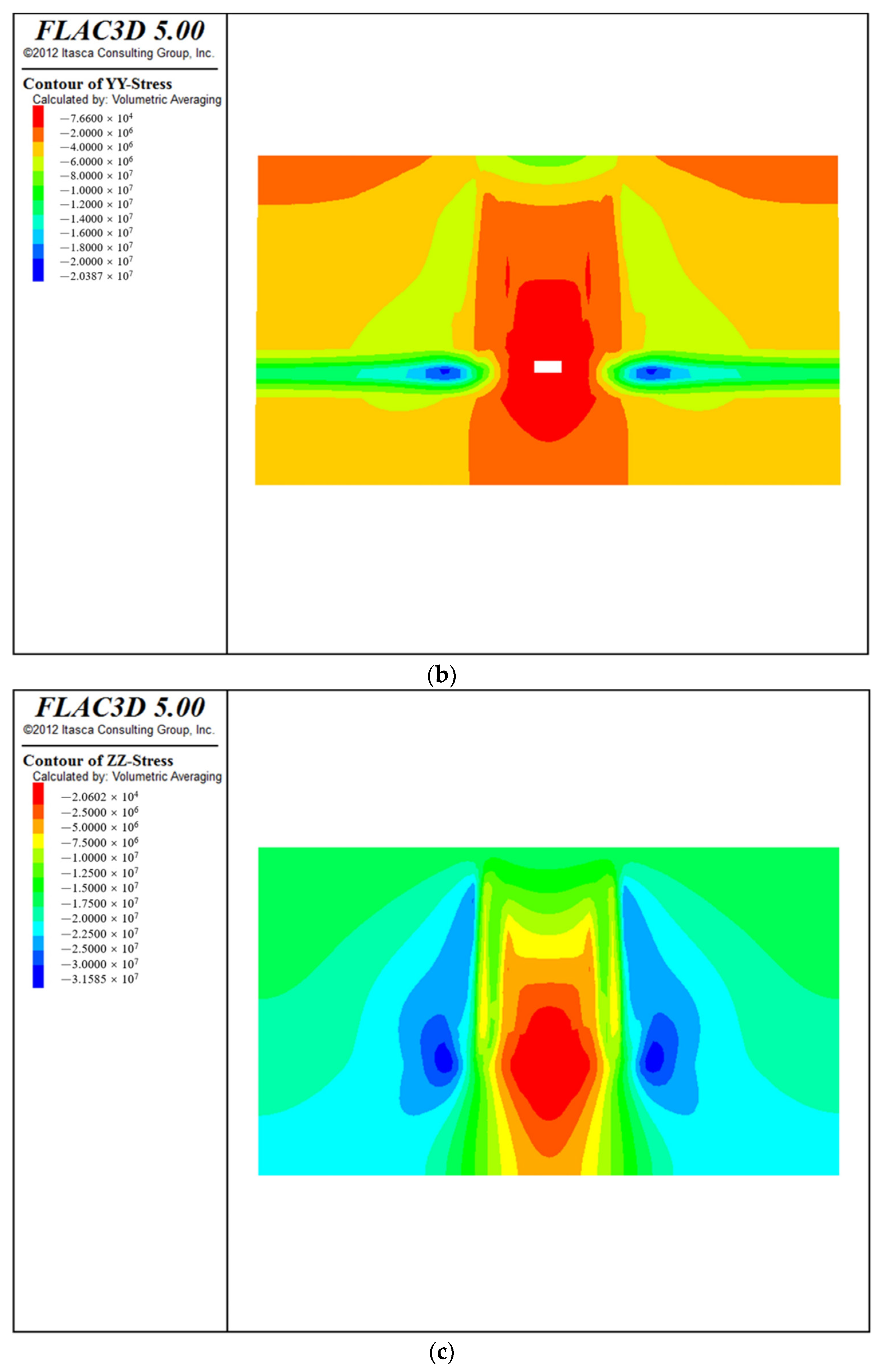 Sustainability 14 09541 g006b