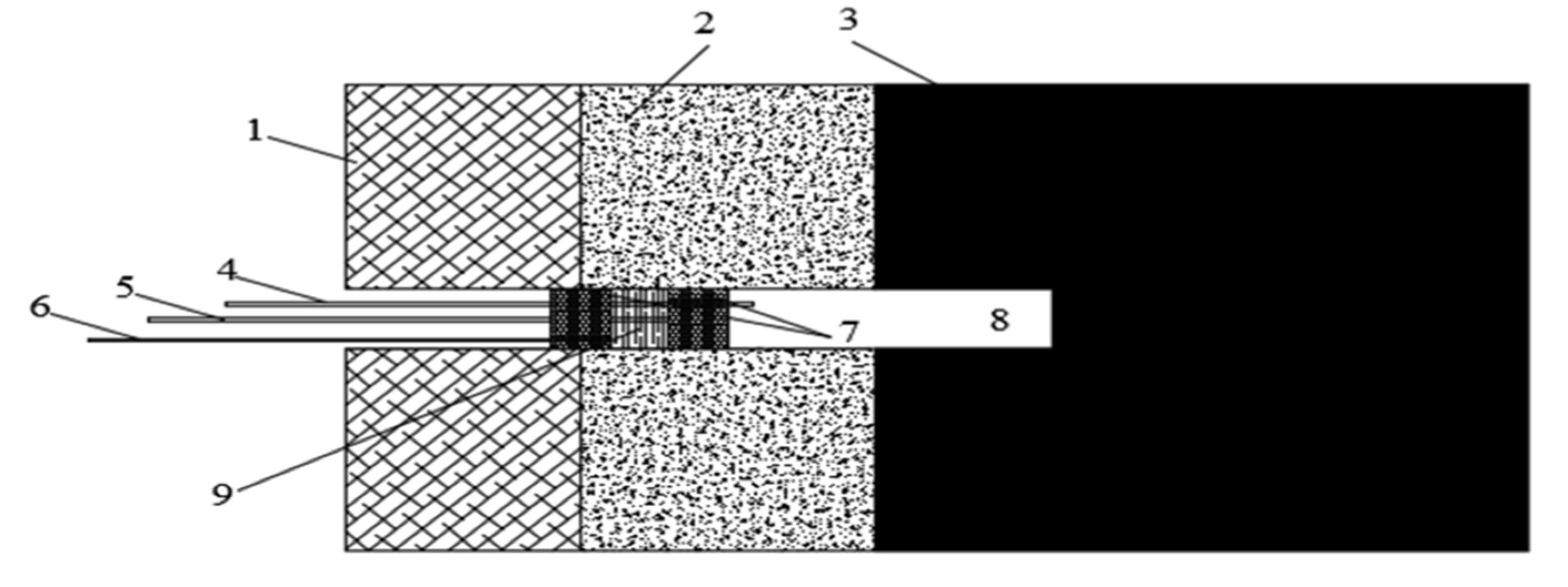 Sustainability 14 09541 g009