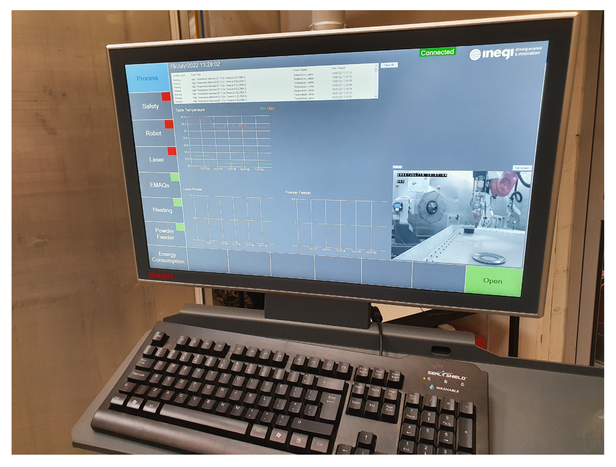 Sustainability 14 09557 g005