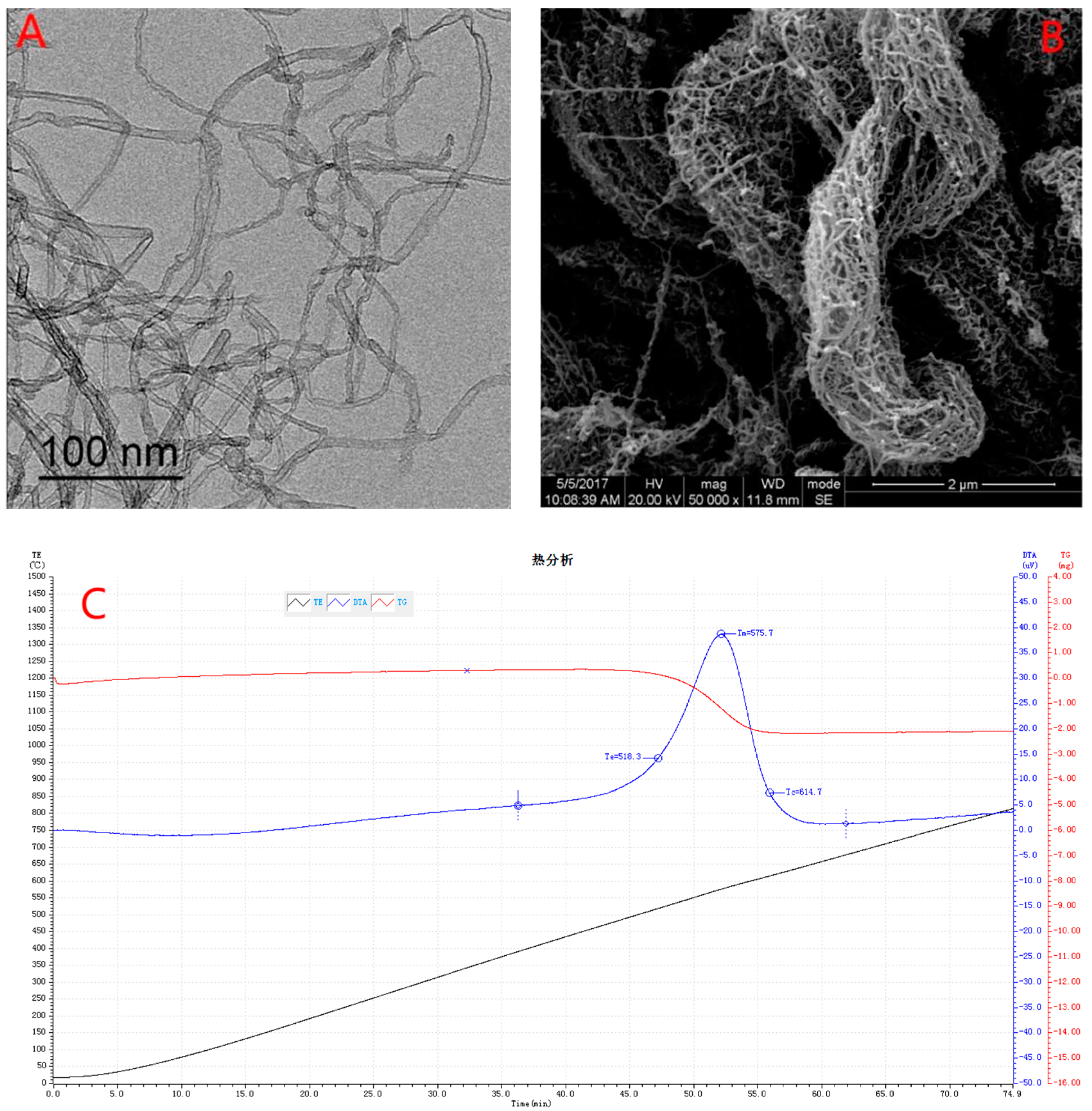 Sustainability 14 09568 g001