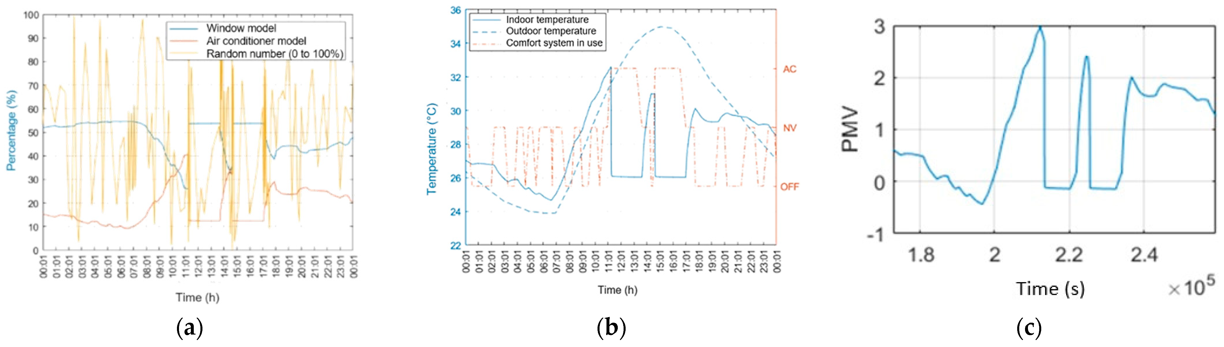 Sustainability 14 09591 g006