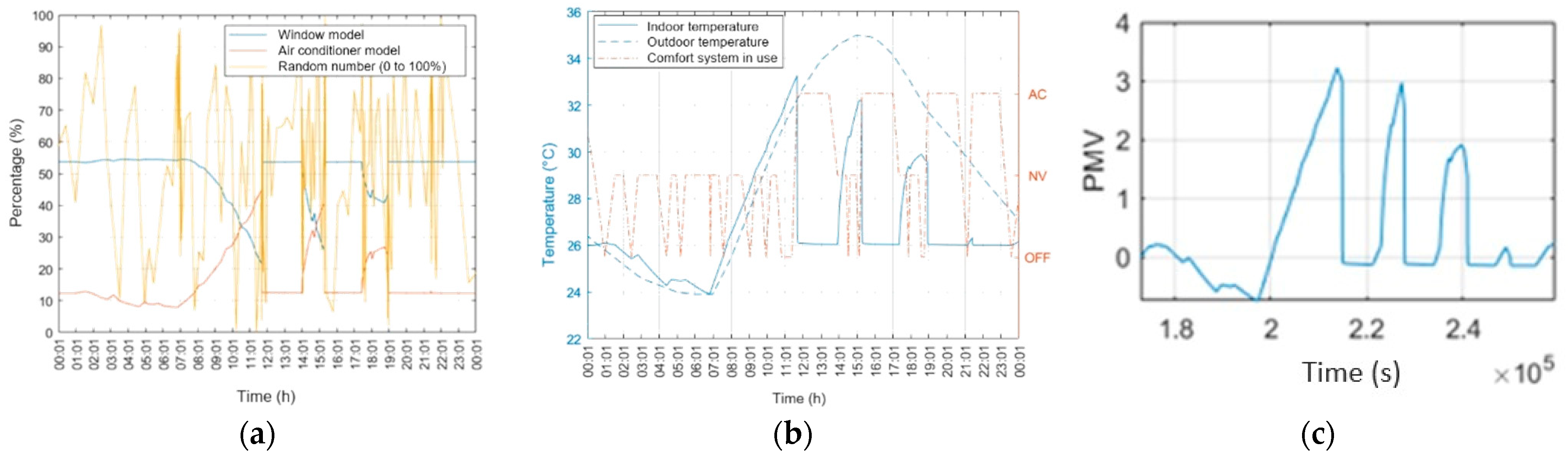Sustainability 14 09591 g007