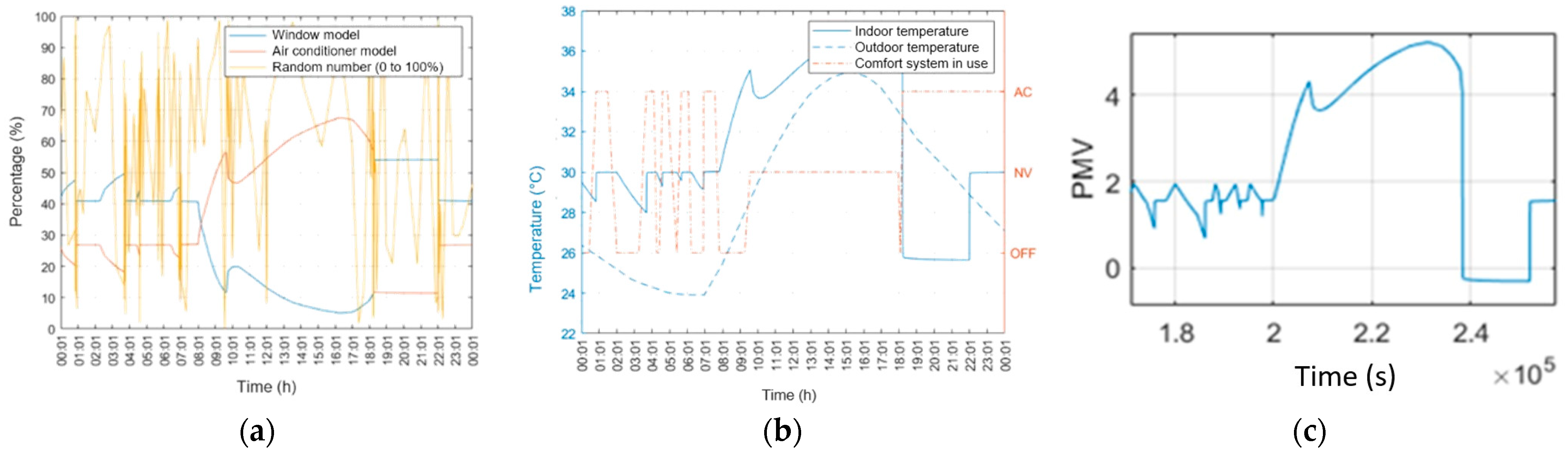 Sustainability 14 09591 g008
