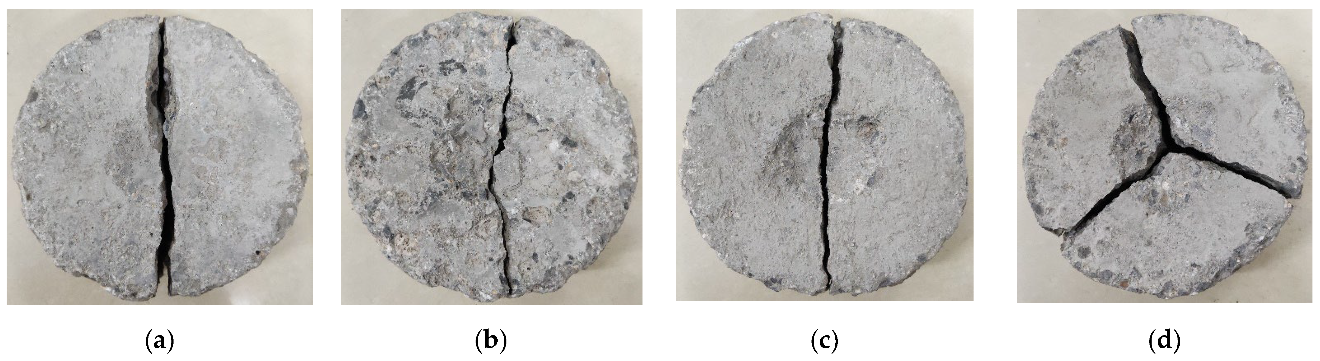 Sustainability 14 09606 g005