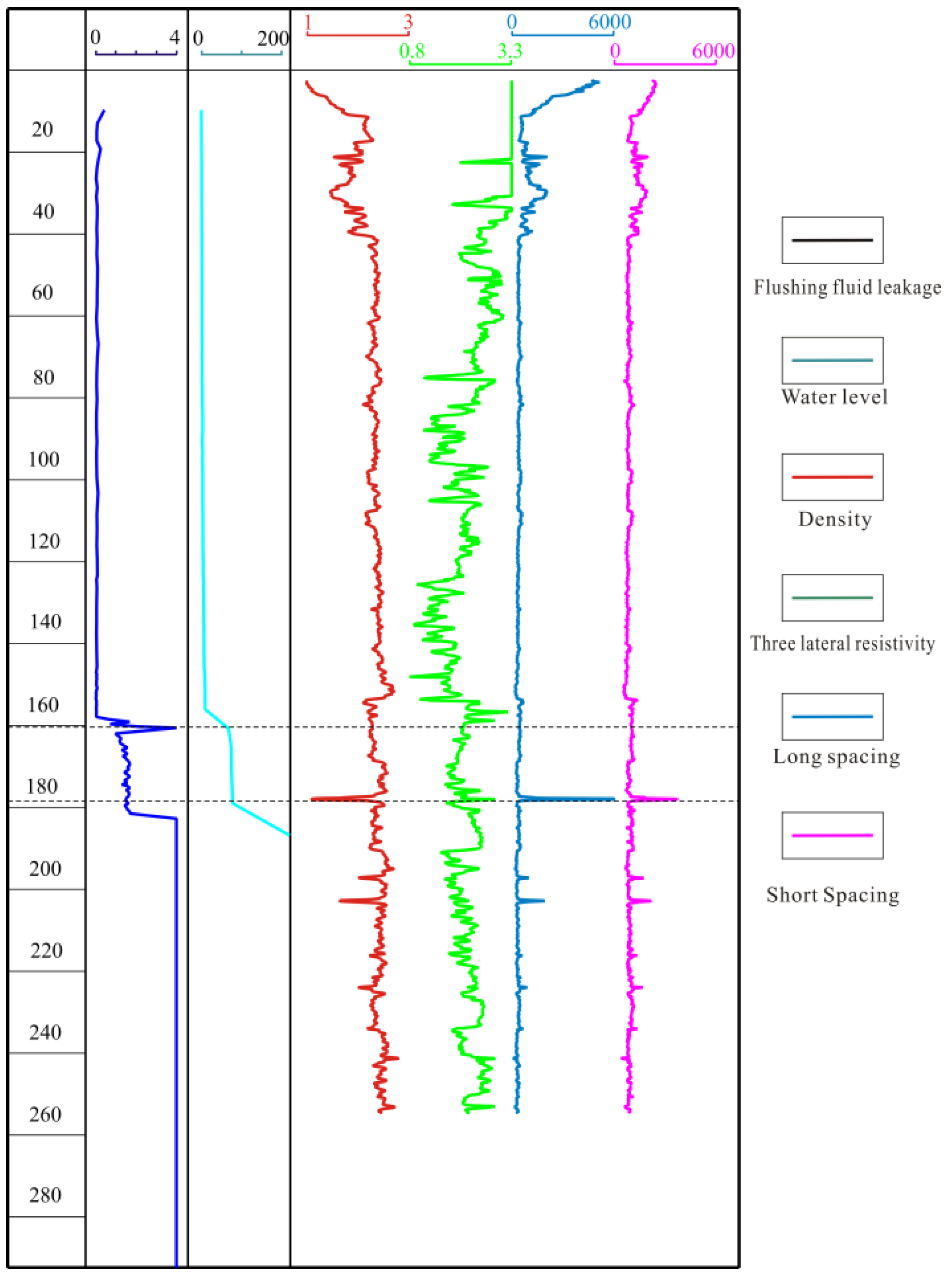 Sustainability 14 09622 g005