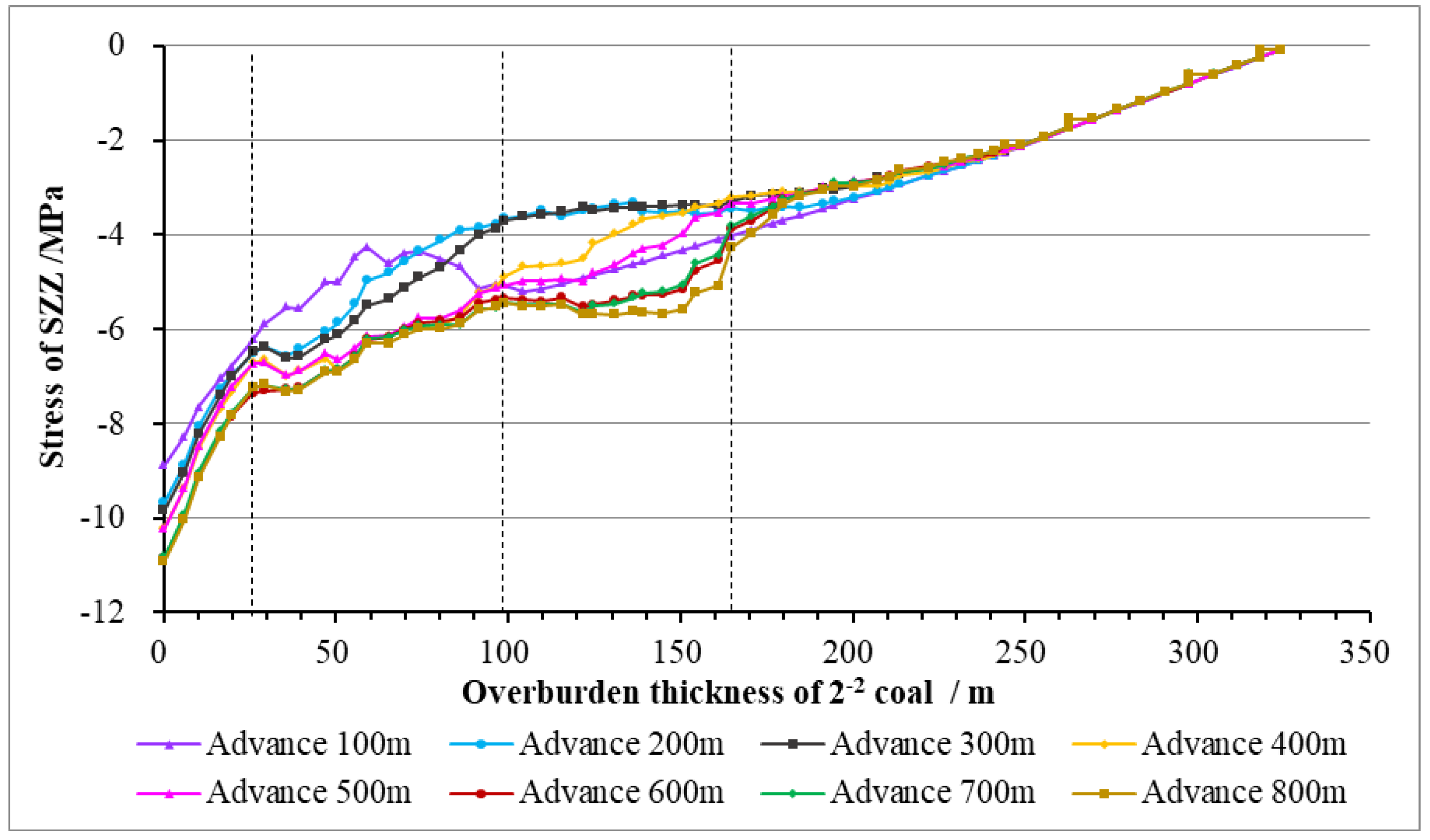 Sustainability 14 09622 g014
