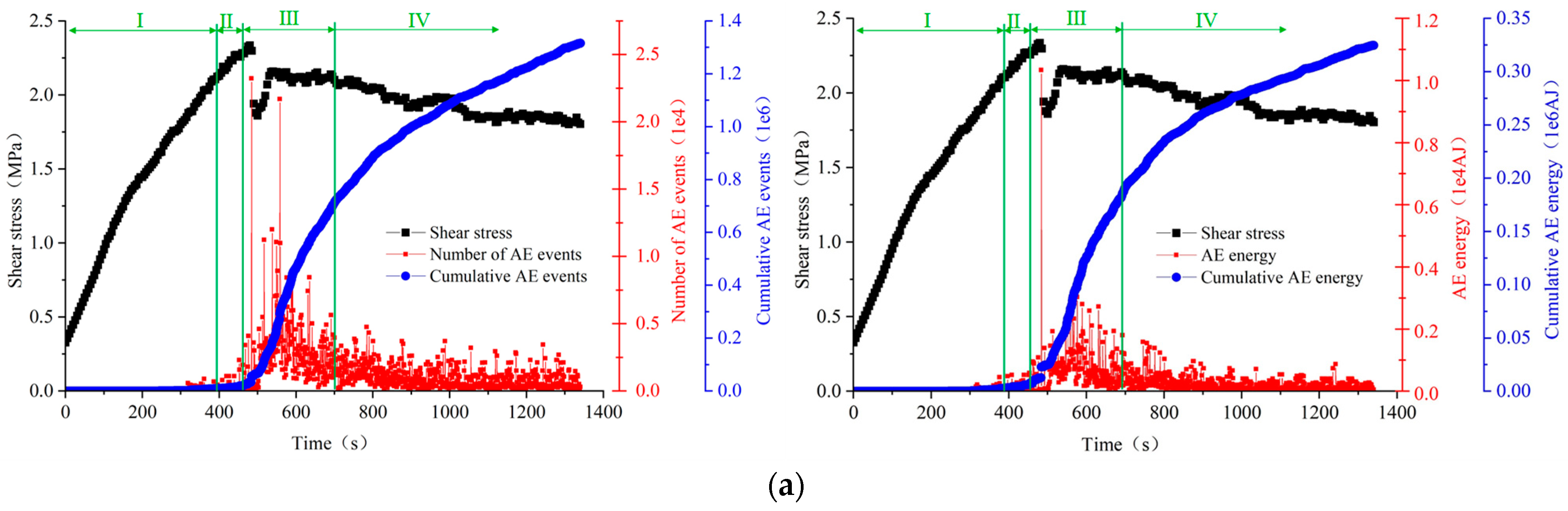 Sustainability 14 09654 g008a