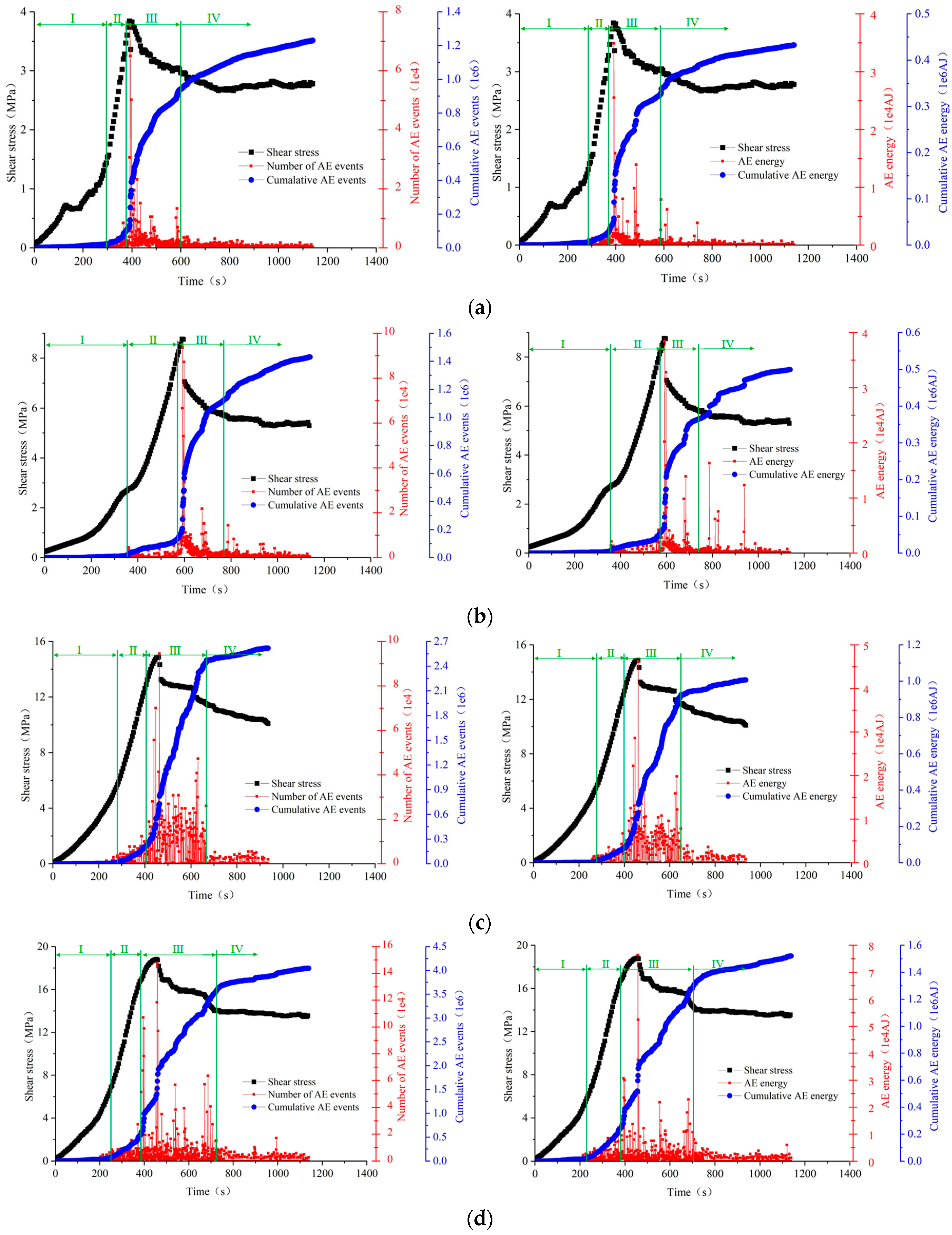 Sustainability 14 09654 g009